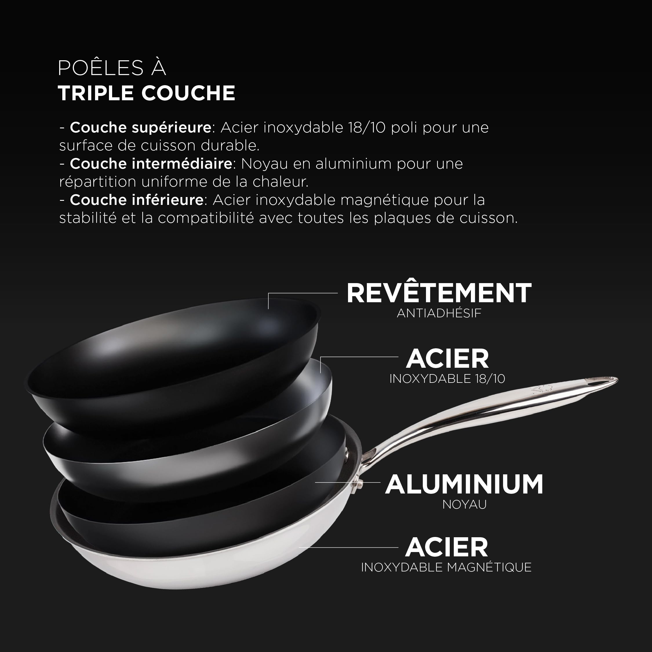 MasterPro Argent 3 - Set di pentole e coltelli - Tre pentole in acciaio inox per impieghi gravosi da 28, 24 e 20 cm - Set di 4 coltelli in acciaio inox, finitura opaca e impugnatura sicura