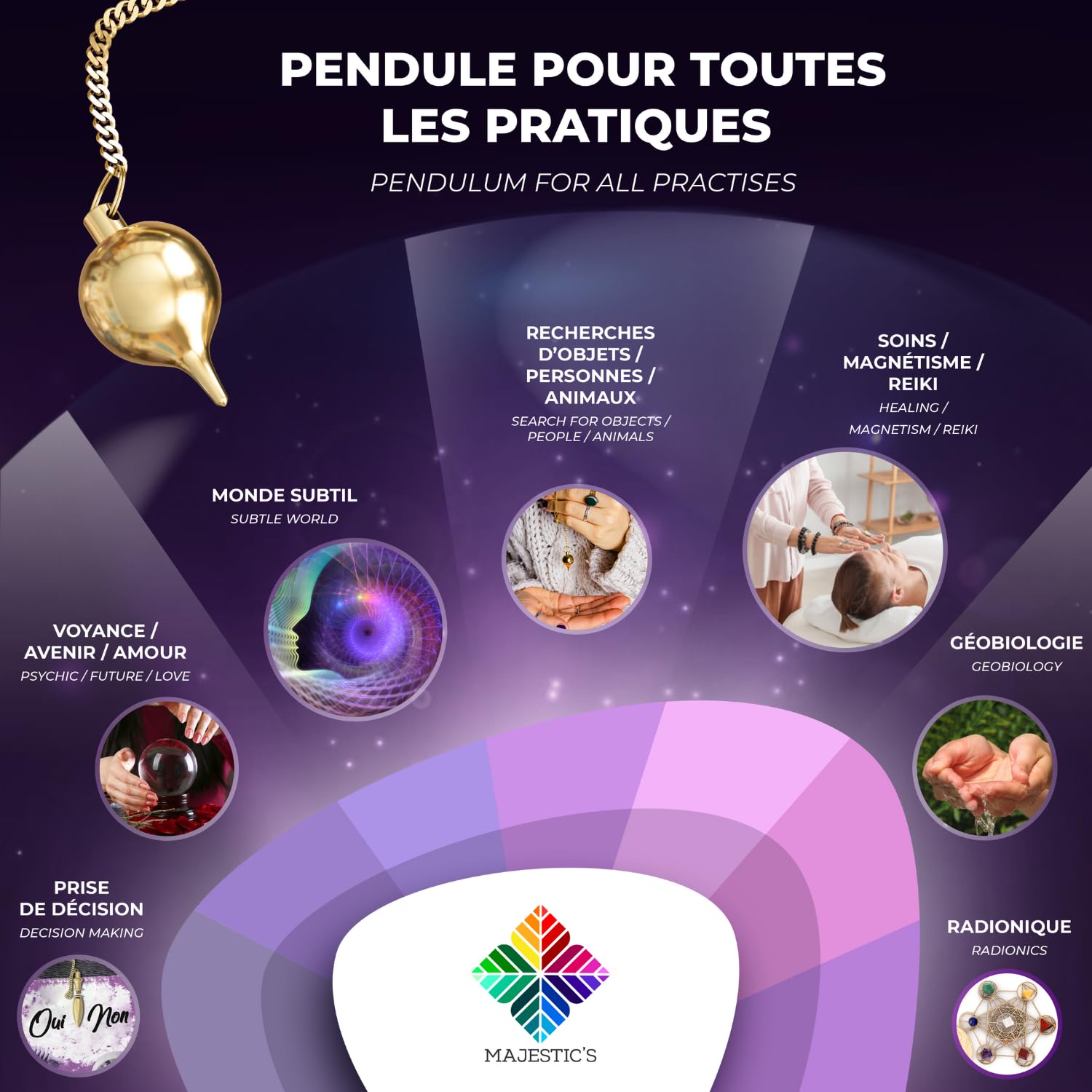 Lot De 2 Pendules De Radiesthésie En Forme De Goutte D'eau – Métal – Cuivre Durable – Divination, Guérison Spirituelle