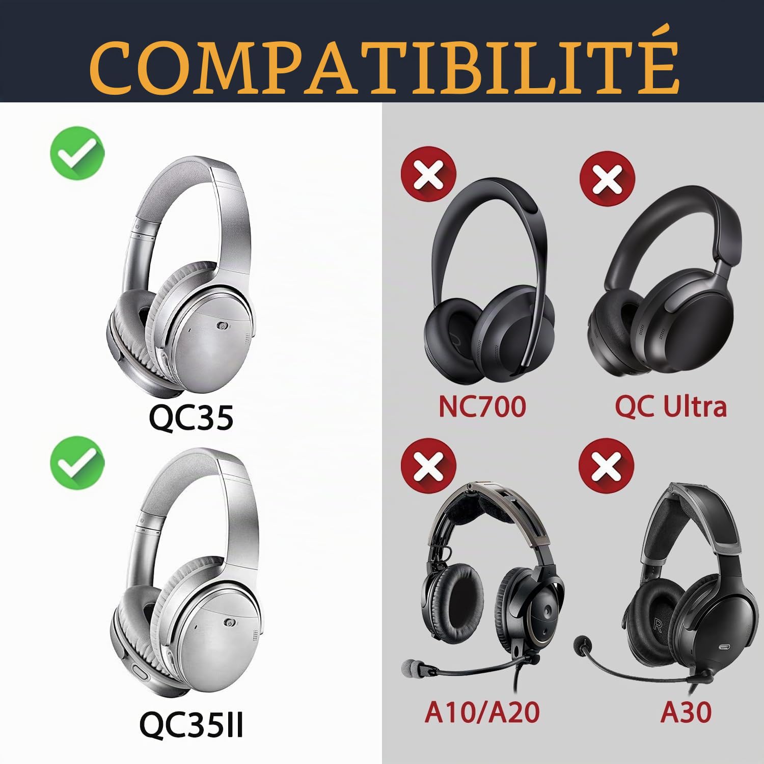 SoloWIT® Oreillettes de Remplacement pour Bose QuietComfort 35 QC35 QC35 II Casque Circum-aural