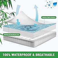 Vista 3 de Gogreen Protector de colchón impermeable de rayón de bambú, elástico para ajuste King de hasta 16 pulgadas, protector de colchón suave tamaño King