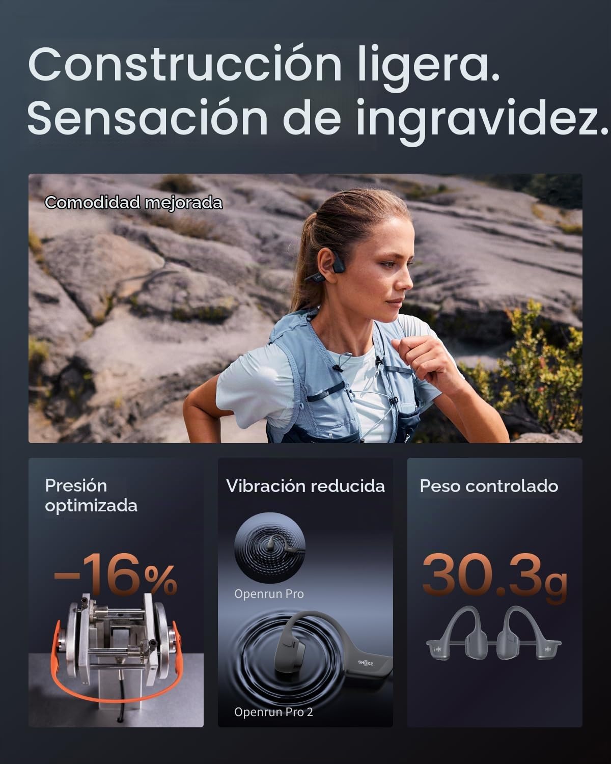 SHOKZ OpenRun Pro 2 - Auriculares deportivos de conducción ósea de oreja abierta, con diadema, resistentes al sudor, auriculares de entrenamiento, seguros, inalámbricos, ajuste cómodo, graves