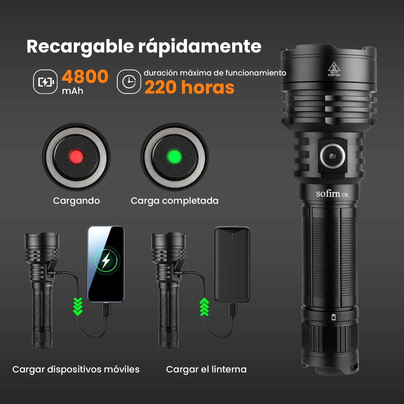 Sofirn C8L Linterna LED Potente Recargable, 3100 Lúmenes y 531 m de Alcance, Linterna Táctica con USB-C, 8 Modos de Luz, IPX8 Impermeable, Linterna de Mano para Senderismo, Trabajo y Emergencias