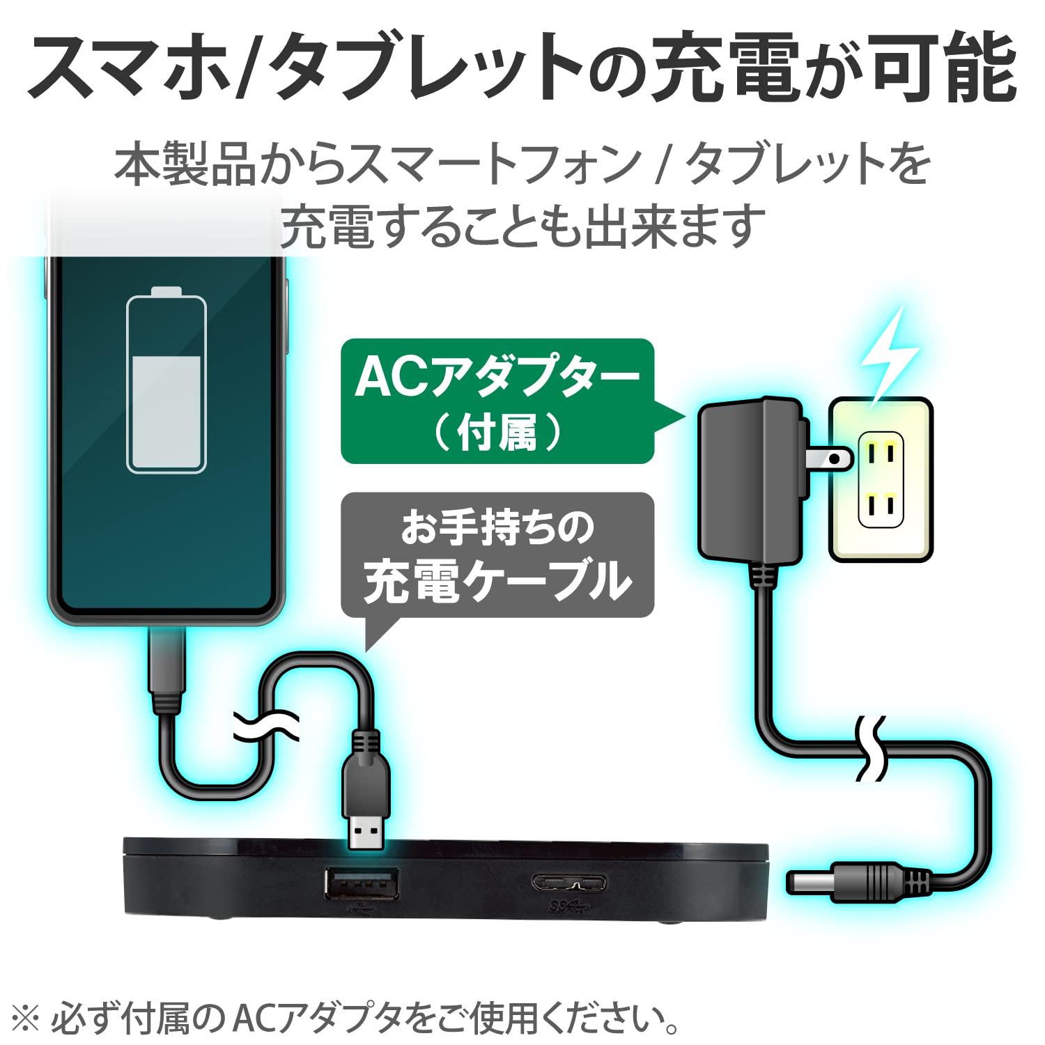 Amazon | エレコム 外付けSSD 500GB ポータブル USB3.2(Gen1) iPhone  