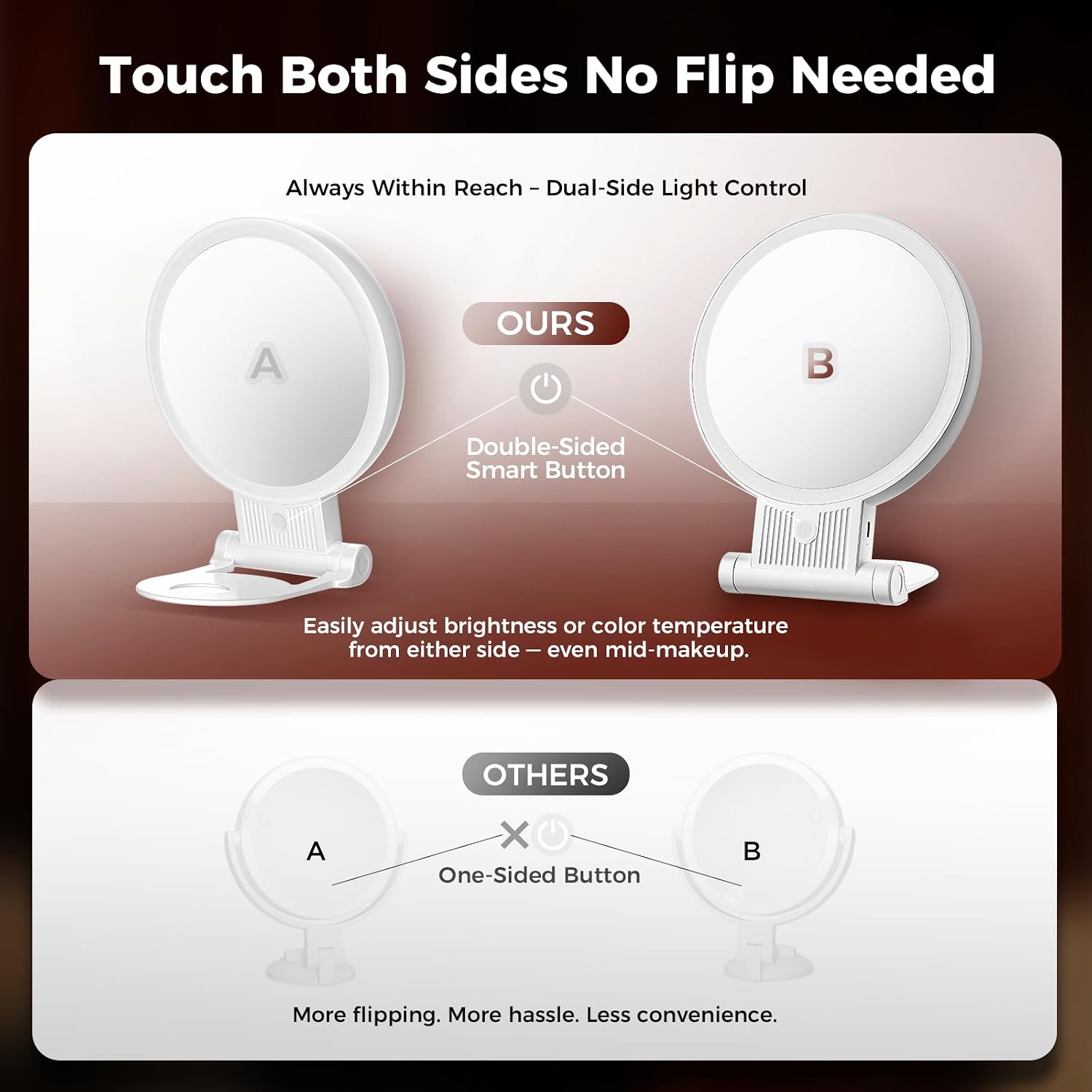 1X/30X Lighted Makeup Mirror with Magnification, Double-Sided Switch, 3-Color Lights, 2000mAh Rechargeable, Adjustable Brightness for Vanity Table or Bathroom (White)