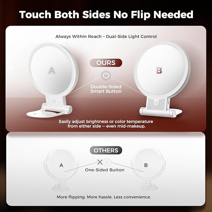Espejo de Maquillaje con Luz 1X/30X, 3 Luces, Recargable, Ajustable miniatura 4