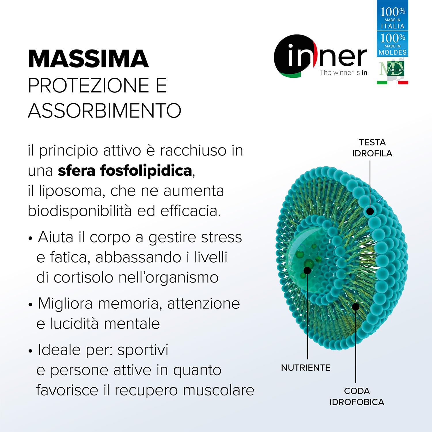 Inner Ashwagandha + Rodiola Liposomiale 60 cps - Formula ad alta biodisponibilità con azione tonico‑adattogena per stress, concentrazione e recupero fisico