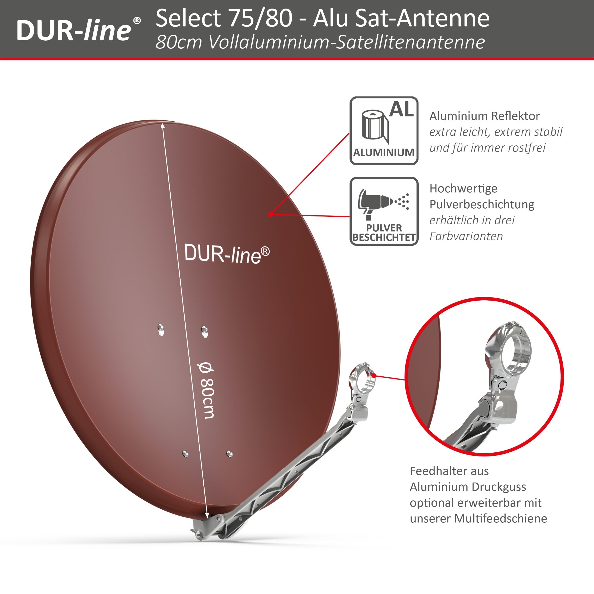 DUR-line Select 75/80 Juego de antena de satélite [LNB, Multiconmutador]