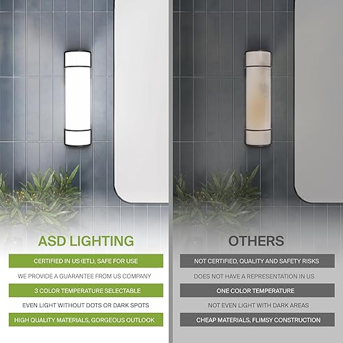 Miniatura 4 de ASD Accesorio de iluminación LED de montaje empotrado de 18 pulgadas  20 W 1650 LM 3000K-5000K 120V  3CCT, regulable, Energy Star, certificación ETL