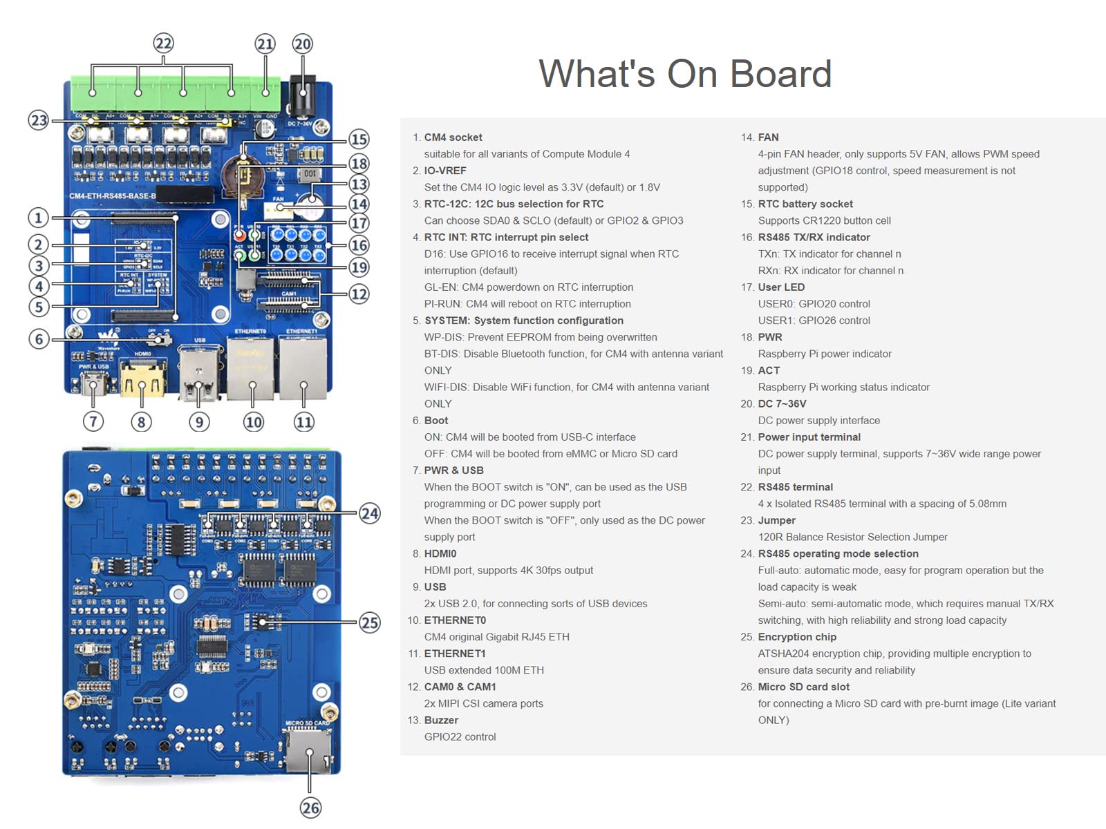 ETH RS485 Scheda di Base per Raspberry Pi Compute Module 4 CM4 Dual ETH Quad RS485 Scheda di Espansione, Integrata Gigabit Ethernet/100M Ethernet/4CH Isolata RS485/CSI/USB2.0/HDMI/FAN/Micro SD ecc.