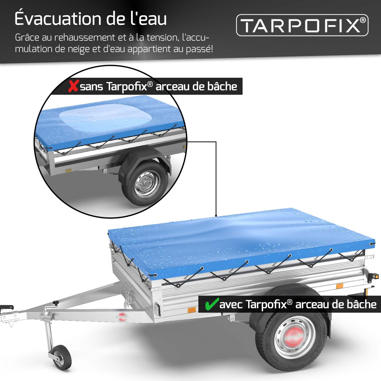 Tarpofix® Arceaux de bâche pour remorque Arceaux de bâche Plate 100-145cm (1-4X) - Arceaux de retenue de bâche de remorque universellement adaptables - Arceaux en Aluminium durables pour bâche Plate