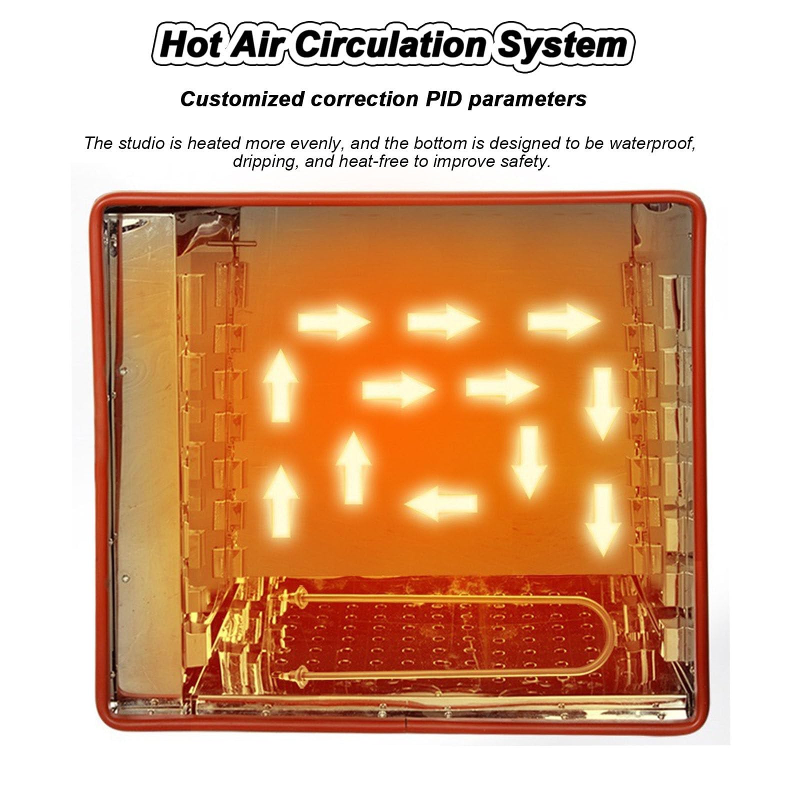 Estufa de Secado rápido a Temperatura Constante para Laboratorio,Horno de Secado de Laboratorio de 16 L Convección de Aire Forzado,Secado Inteligente con Pantalla Digital (A)