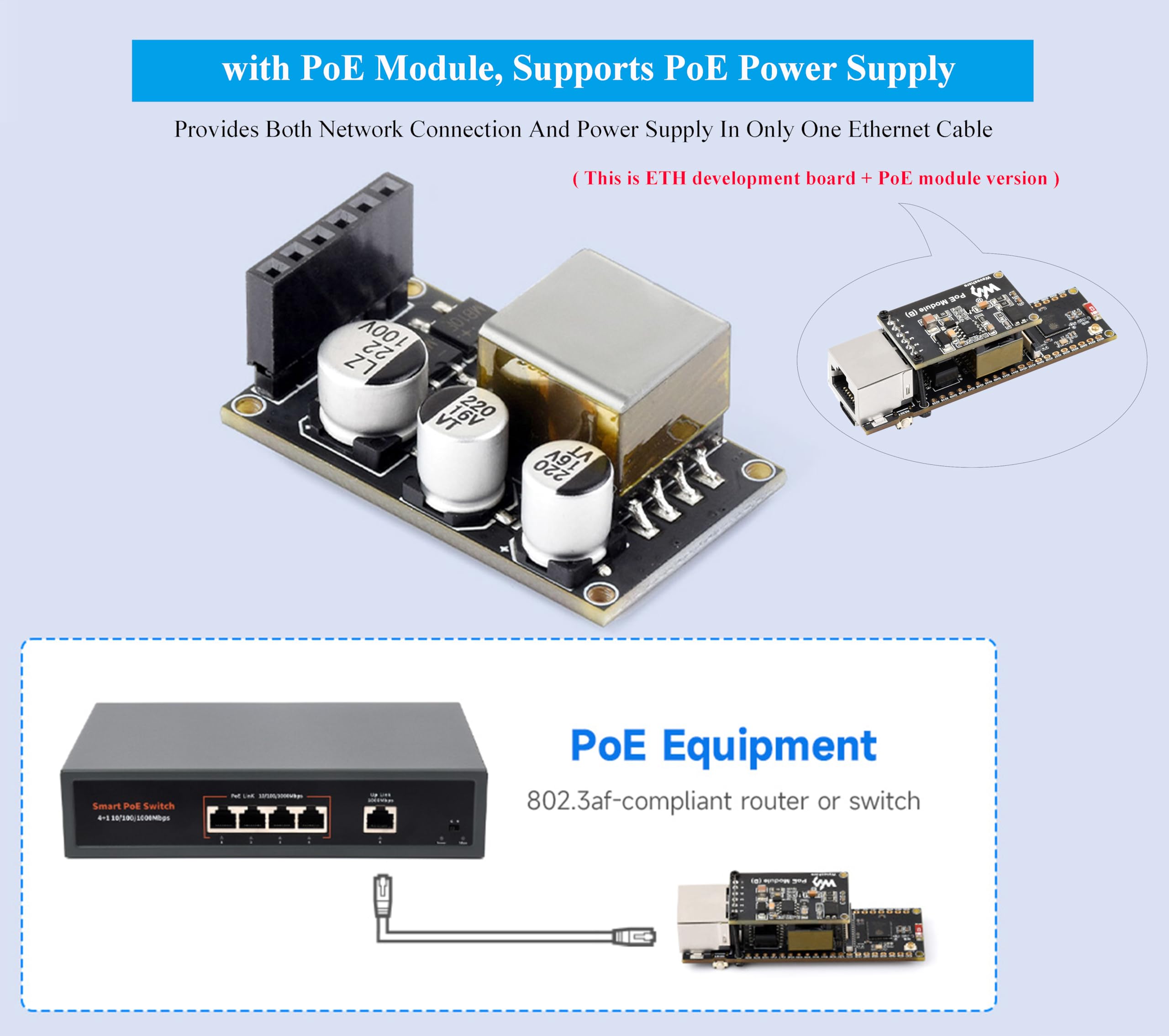 2 x płyta rozwojowa Ethernet PoE ESP32-S3, port RJ45 ETH 10/100 Mb/s, dwurdzeniowy procesor 240 MHz, zintegrowany port typu C i gniazdo kart TF, obsługa komunikacji WiFi