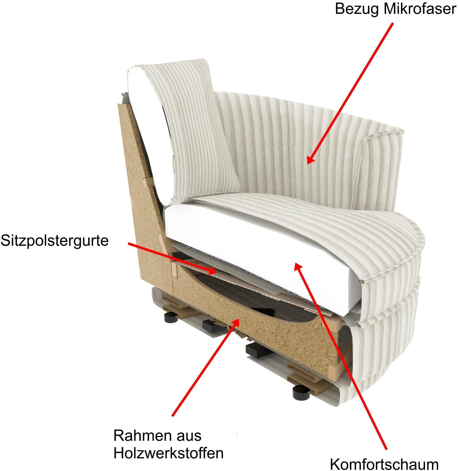 Sessel in beige/wollweiß Mega-Cord Drehsessel 360° drehbar inklusive Kissen Comfy (Wollweiß)