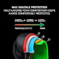 Vista 6 de Hayabusa Marvel Hero Elite - Guantes de boxeo para hombres y mujeres