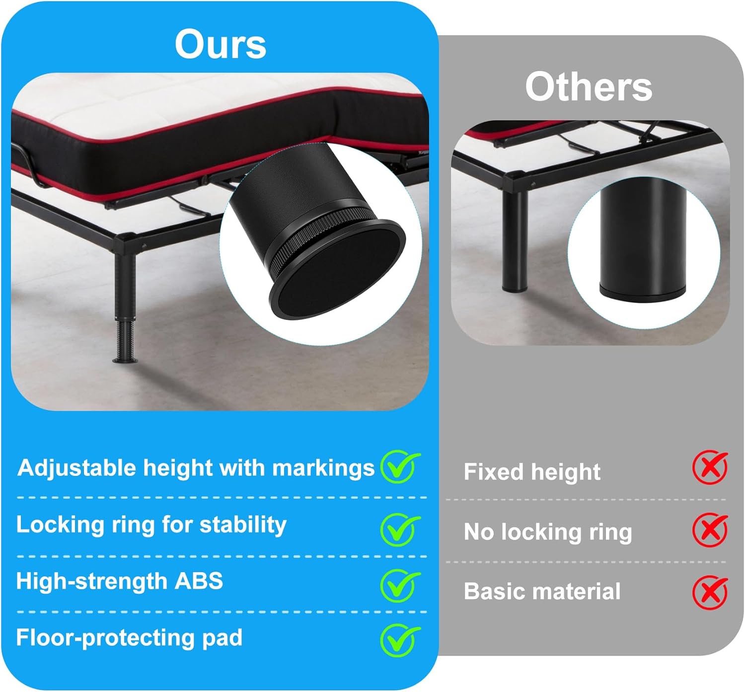 Jeree 4-Pack Adjustable Bed Legs Furniture Legs (8-12 Inch), ABS Heavy-Duty Replacement Legs with M8/M10 Threads for Adjustable Bed Frames, Sofa, Desk & Furniture Support