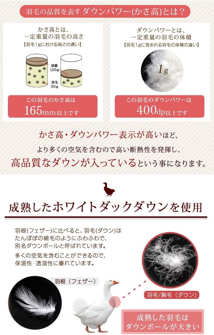 Amazon タンスのゲン 羽毛布団 シングルロング 保温力アップ 世界初の3層キルト 増量1 2kg 実用新案登録済み 日本製 ロイヤルゴールドラベル ホワイトダックダウン93 400dp以上 かさ高165mm以上 消臭 除菌 防カビ ベージュ 00 掛けふとん Amazon タンスのゲン 羽毛布団 シングルロング 保温力アップ 世界初の3層キルト 増量1 2kg 実用新案登録済み 日本製 ロイヤルゴールドラベル ホワイトダックダウン93 400dp以上 かさ高165mm以上 消臭 除菌 防カビ ベージュ 00 掛けふとん