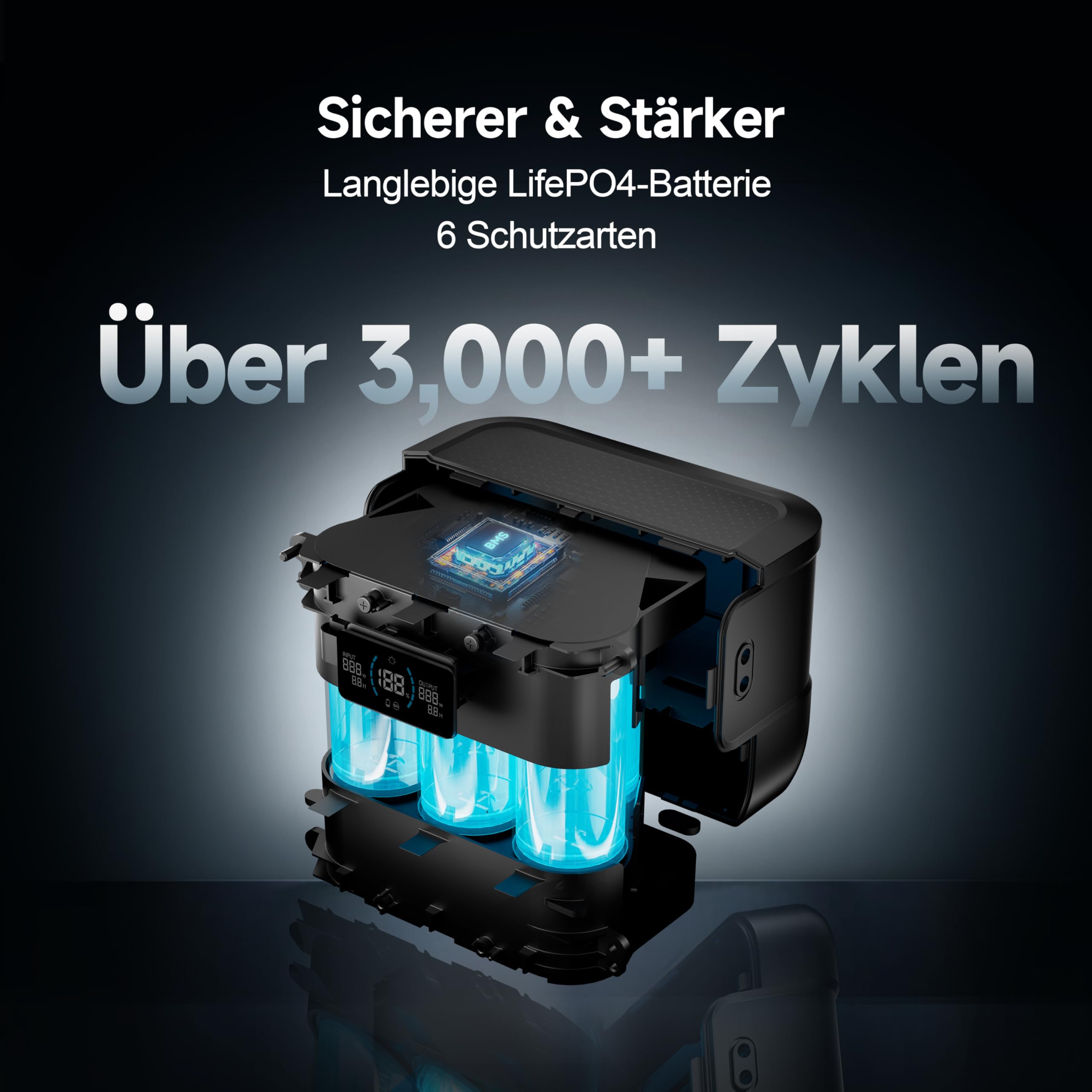 ALLPOWERS P100 Tragbare Powerstation mit PD 100W Ausgang, 99.2Wh LiFePO4 Batterie Schnellladung Power Bank, 3 Port 128W TragBack-up-Akku, Solargenerator für Reise Notfall Camping Geschäftsreise