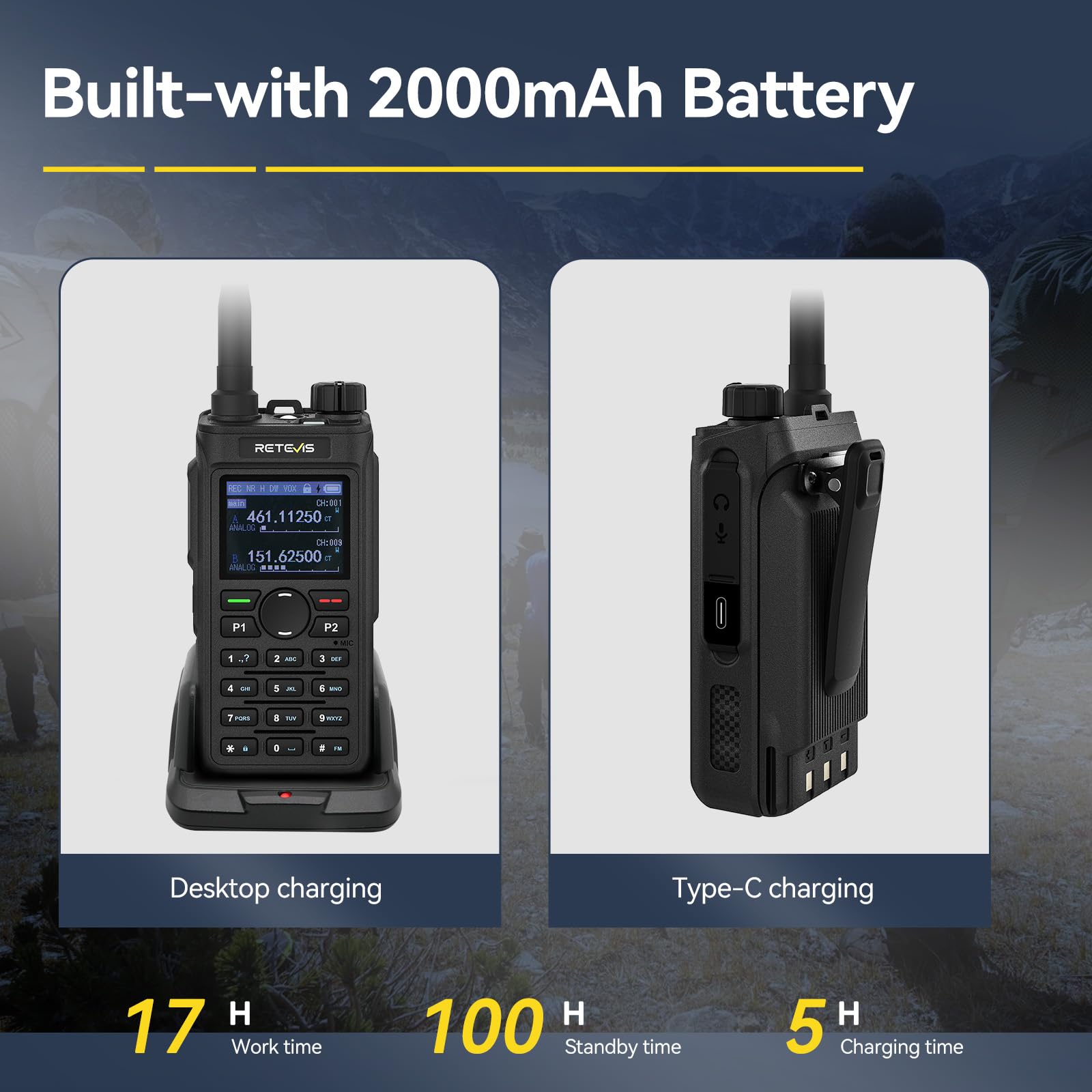 Retevis C62 Walkie Talkie Dual Band, professionele Ham Radio met lcd-scherm, krachtige radio met groot bereik, 2000 mAh, voor wandelen, jagen, kamperen ( zwart, 1 stuk Retevis C62 Walkie Talkie Dual Band, professionele Ham Radio met lcd-scherm, krachtige radio met groot bereik, 2000 mAh, voor wandelen, jagen, kamperen ( zwart, 1 stuk