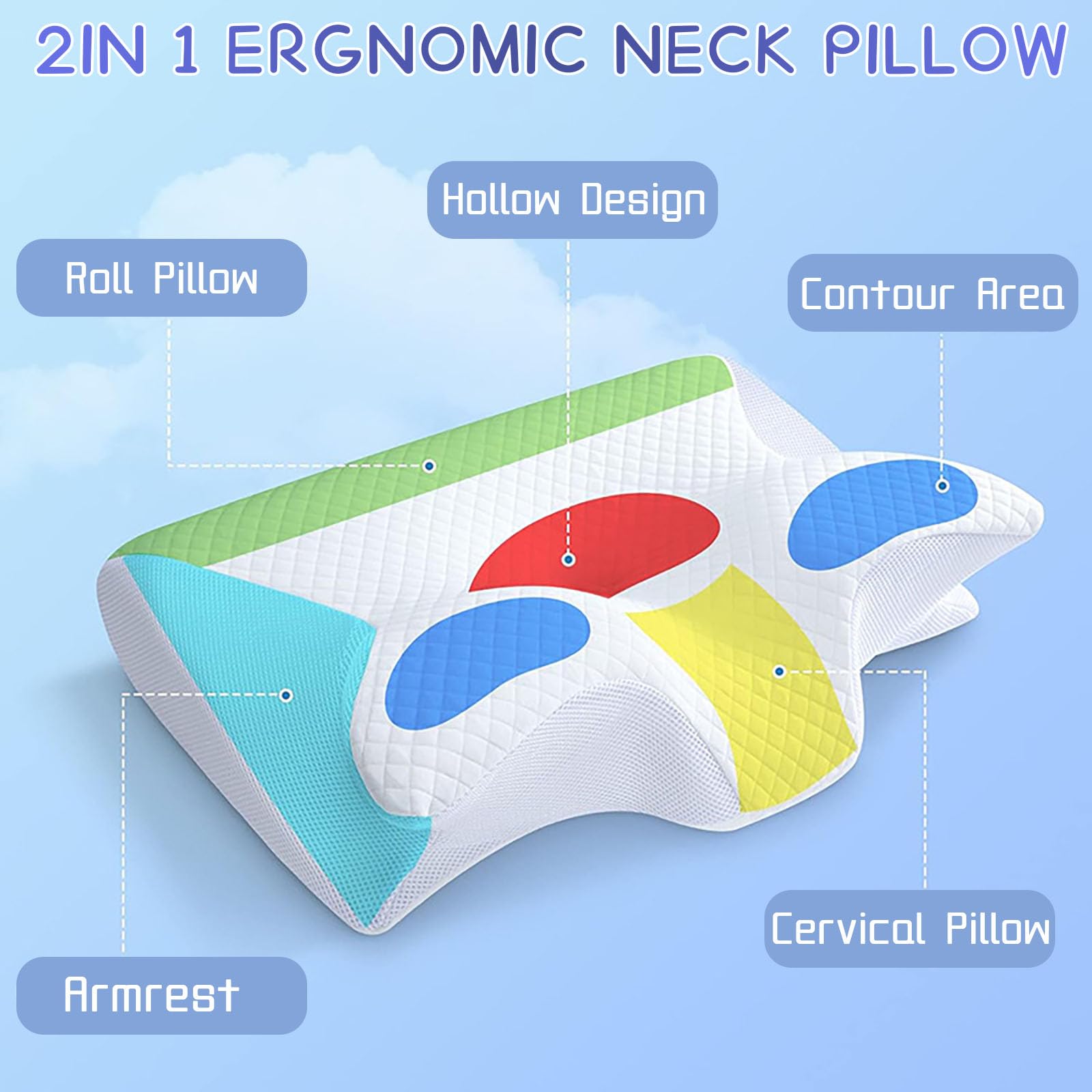 Pillow Daddy Schlafkissen, Kissen für Nackenschmerzen Memory Foam Nackenkissen, Ergonomisches Anti Schnarch Kissen für Rücken, Bauchschläfer, Atmungsaktiv Waschbar, Inklusive 2 Bezüge (Grau)