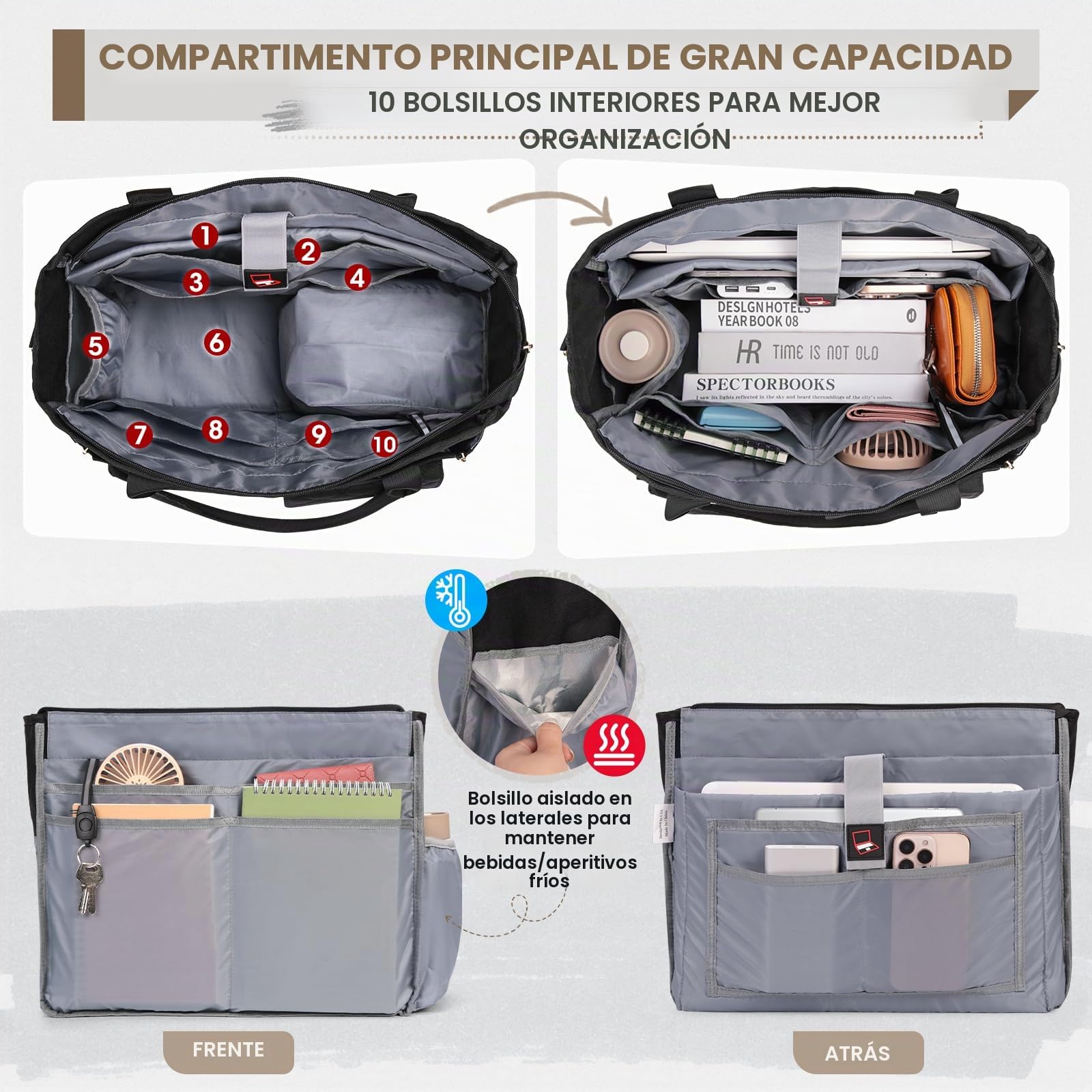 RAINSMORE Bolso Maestra Portátil 15,6 Pulgadas Mujer con Compartimento Térmico Nevera Bolso Universidad Mujer Bolso Trabajo Grande para Oficina Compras