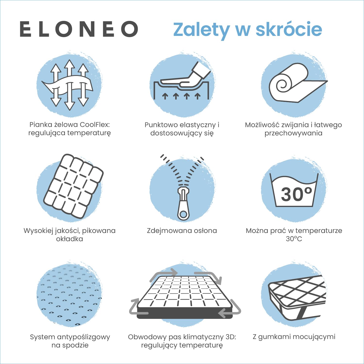 ELONEO Gel Topper 90x200cm, nakładka na materac z 8 cm pianki żelowej z pamięcią kształtu, oddychający pokrowiec z siatki 3D, wygodny nakładka na materac z elastycznymi taśmami narożnymi