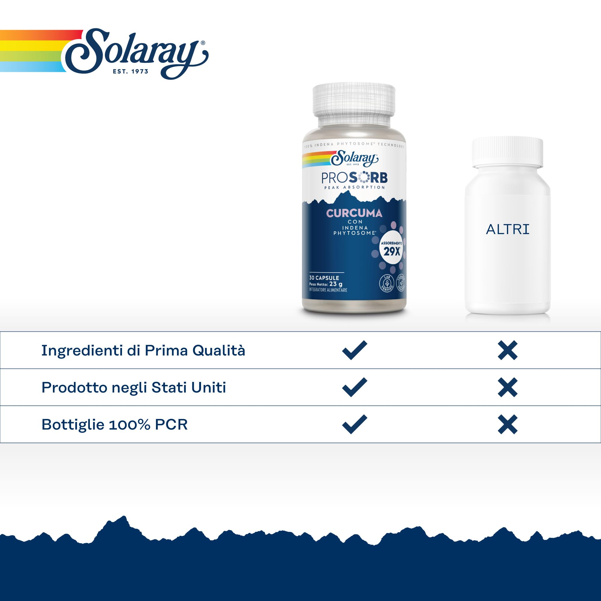 Solaray Curcumina Meriva® Fitosomiale 500mg - 29× più Biodisponibile, Formula Studiata Clinicamente - 30 Capsule Vegane - Verificata in Laboratorio