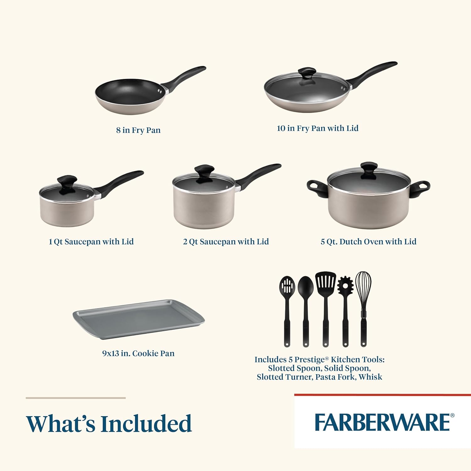 Diagram showing all 15 pieces of the Farberware cookware set, including saucepans, frying pans, Dutch oven, cookie pan, and five kitchen tools.