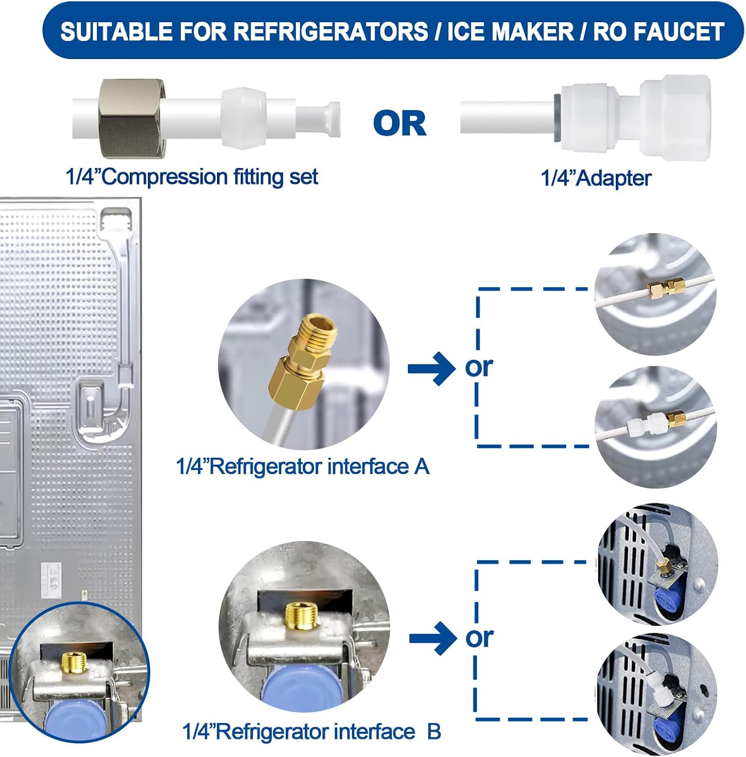 Refrigerator Water Line Kit - Ice Maker Fridge Water Line Kit, 25FT 1/4In Water Tubing with Fittings and Tubing Cutter for Refrigerator, Ice Maker, RO Filter, Also Unfreeze Water Line Tool Include