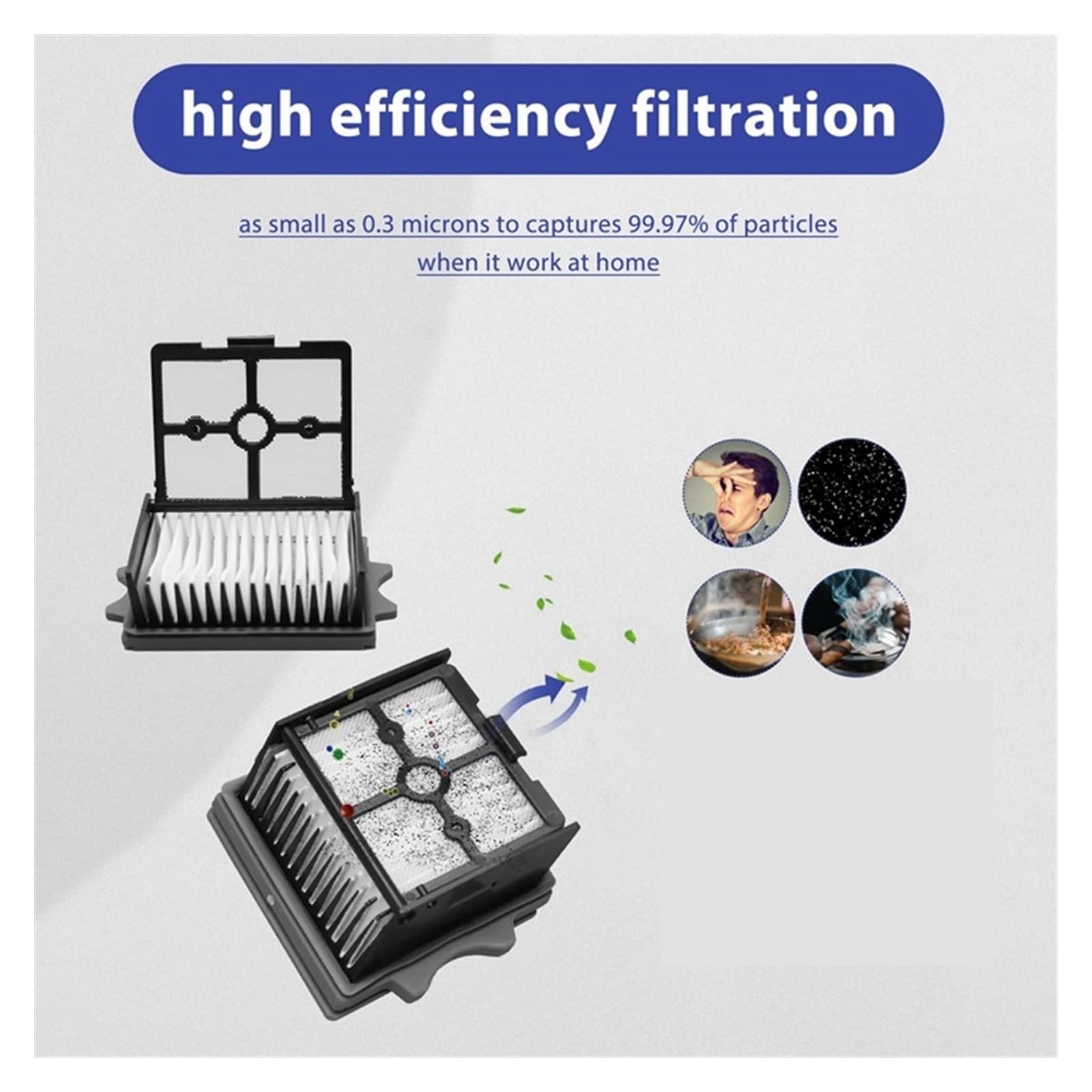 3 filtry, szczotka rolkowa, kompatybilna z zestawem akcesoriów Tineco Floor ONE S5 Smart Wet Dry Vacuum Cleaner (kolor: Set0)