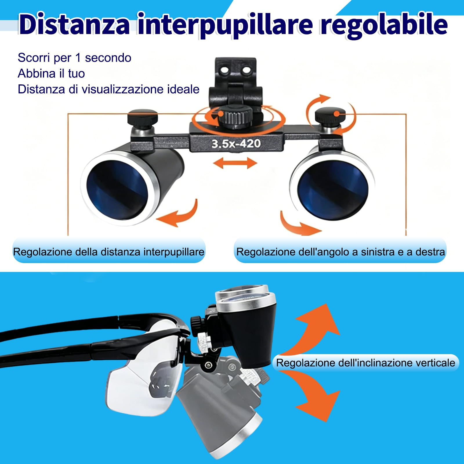 Lente d'ingrandimento binoculare Falenia Dental 2.5X/3.5X, adatta a qualsiasi tipo di intervento chirurgico.