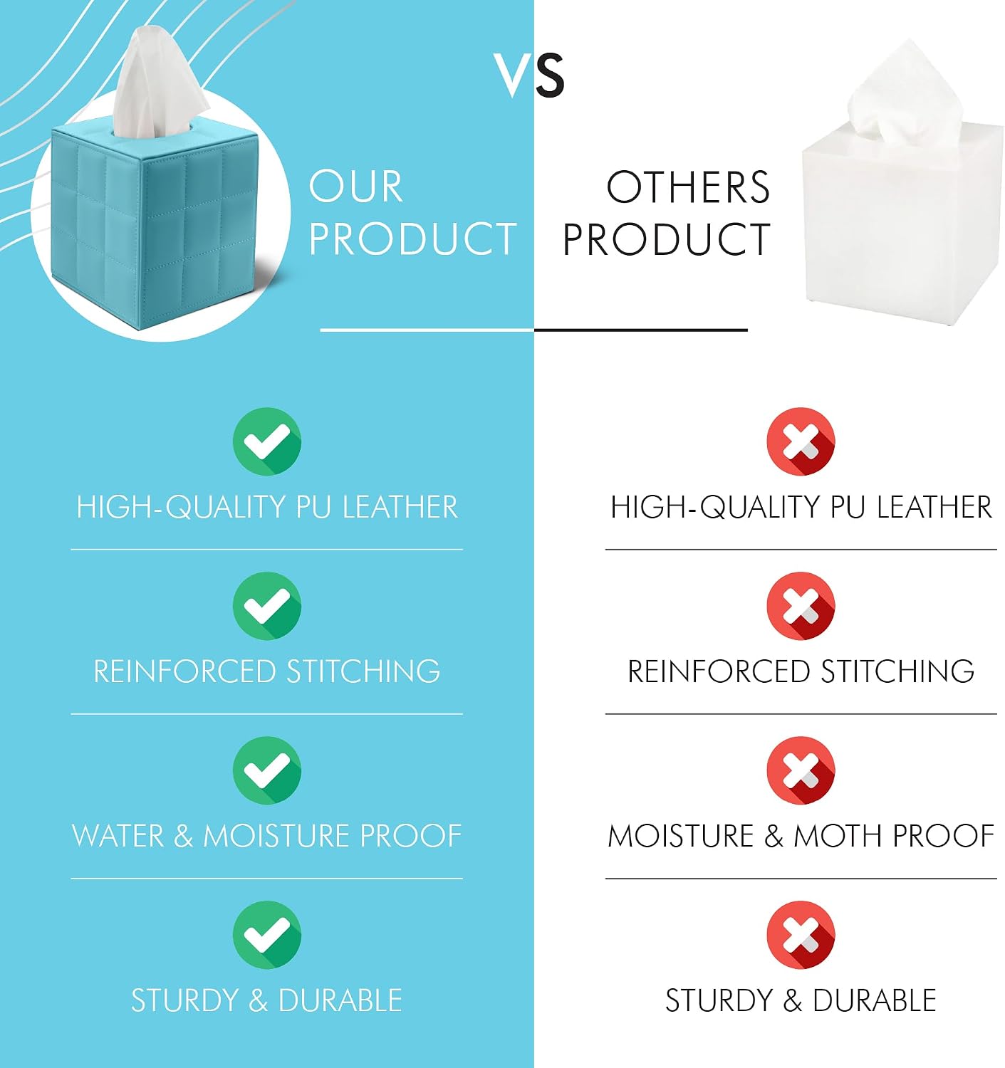 Luxury 5 Star Hotel Style Tissue Box Cover - Sturdy and Stylish Tissue Box Holder with a Custom Height and Modern PU Leather Exterior, 13.5x13.5x15cm - Teal Blue