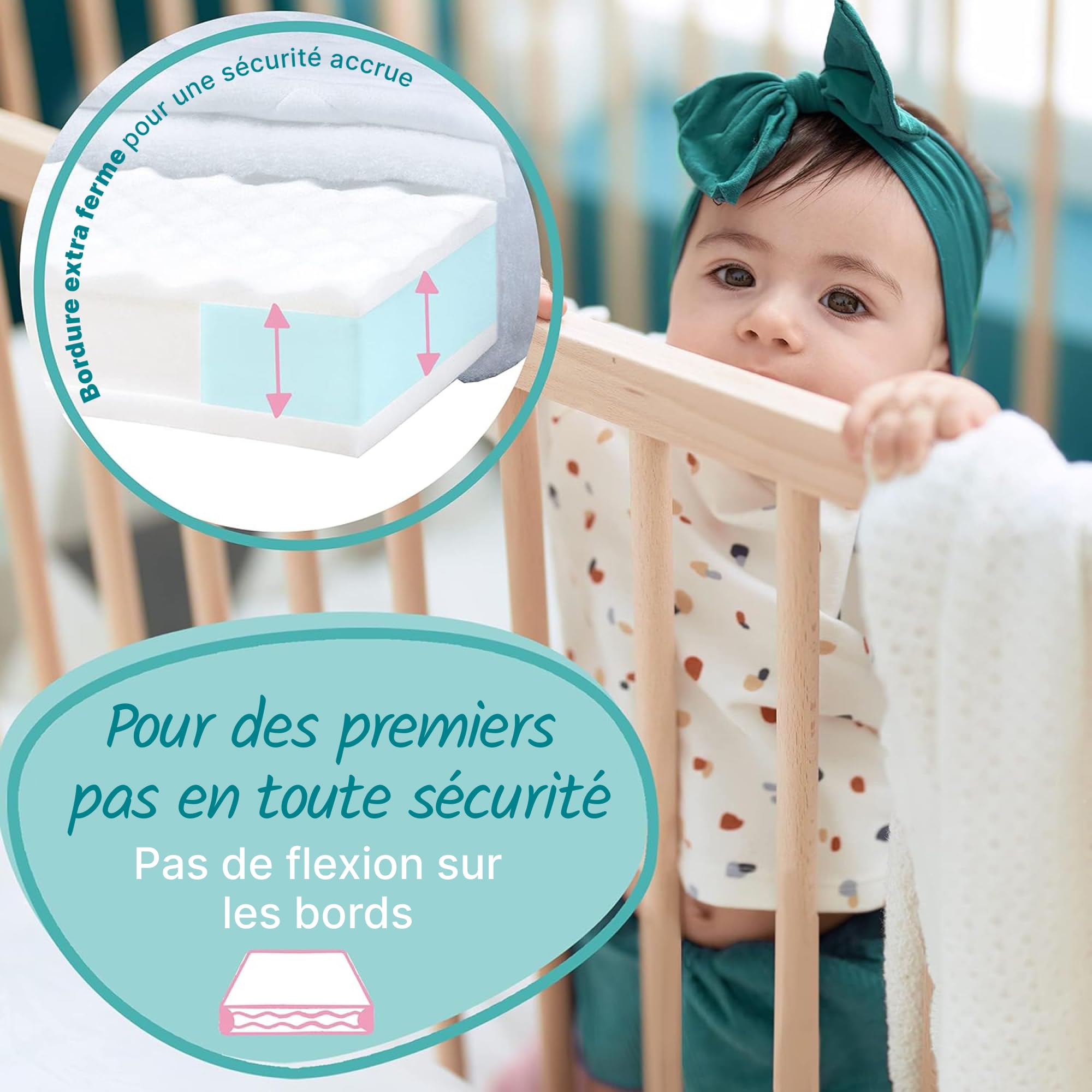 Sun Garden Matelas Bébé, Matelas Enfant 60x120 cm avec Bord Stable | Certifié Oeko-Tex 100 | Mousse, Lavable jusqu'à 60°C, Confort de Sommeil Élevé, Durable