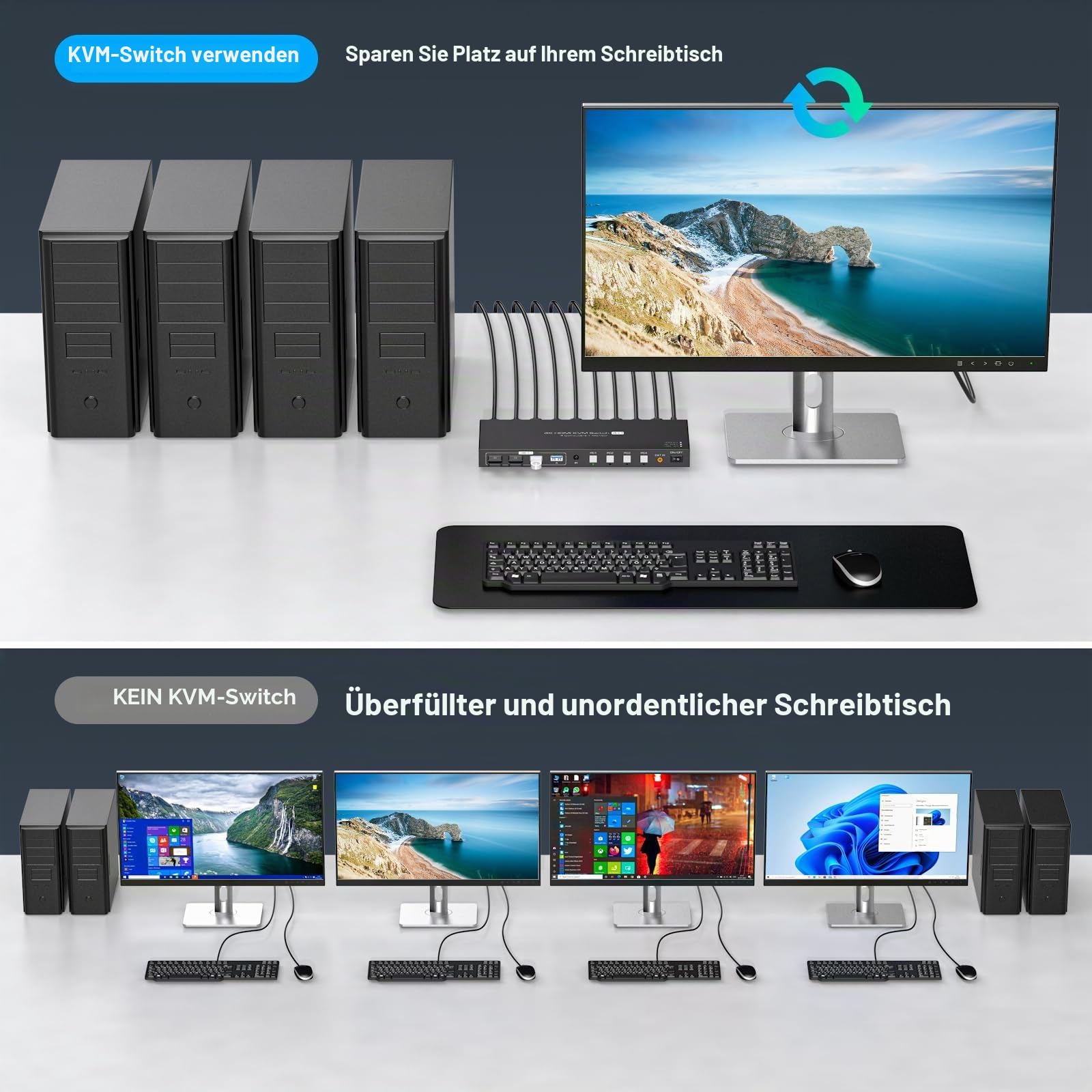 KVM Switch 4 PC 1 Monitor HDMI 4K60Hz Edid Emulation KVM Switch 4 Port USB HDMI Umschalter für 4 PC Die Sich 1 Monitor Und 4 USB3.0-Geräte Teilen IR-Fernbedienung Und 12V Netzteil Enthalten