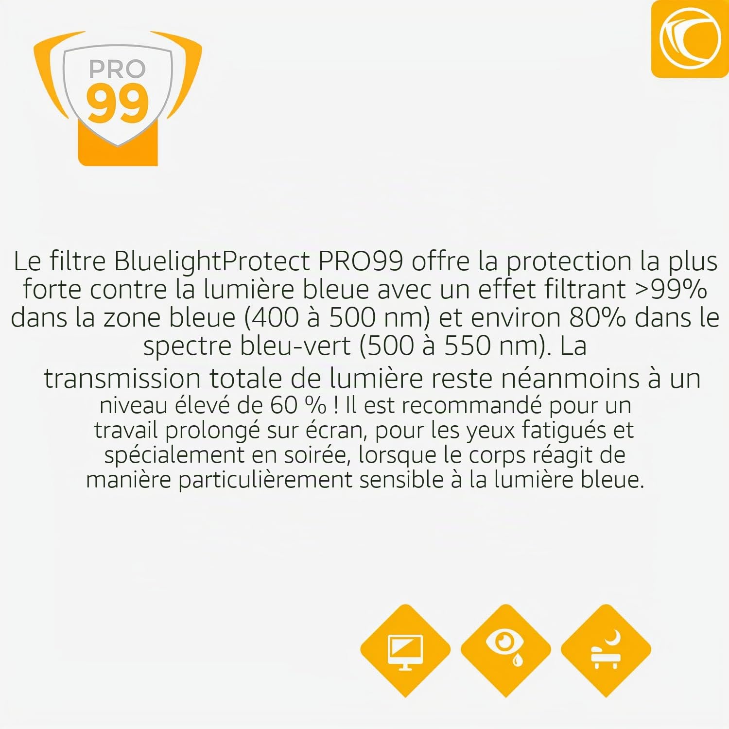 PRiSMA - Filtre à lumière bleue à 99% - Clipsable PRO99 - Pour homme et femme - Pour le travail sur PC et la télévision - Réduire la fatigue oculaire - Mieux dormir