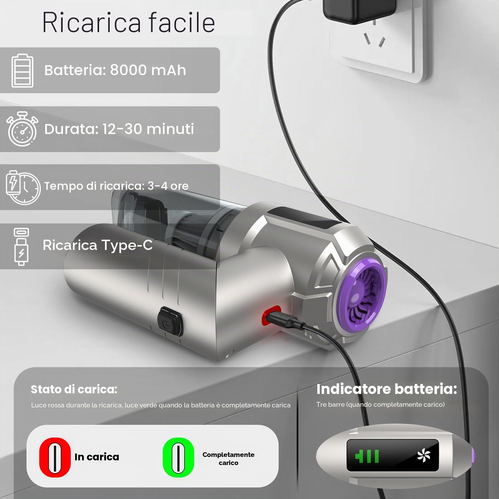 Fuqiduo Aspirapolvere Portatile Auto, Aspirabriciole con Motore Brushless, 22000Pa Aspiratore con 3 Filtri HEPA, Mini Aspirapolvere e Soffiatore per Auto, Peli di Animali e Pulizia PC