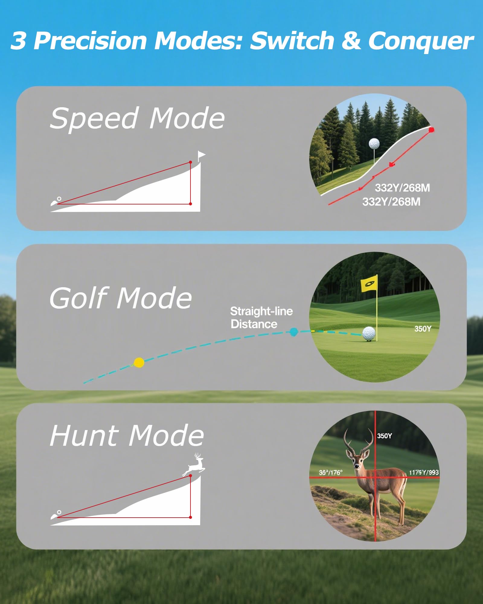 Télémètre de golf avec pente – Télémètre laser de 1 200 m avec sangle magnétique, vibration de verrouillage du mât de drapeau, grossissement 7x, étanche IPX4 rechargeable, accessoires de golf