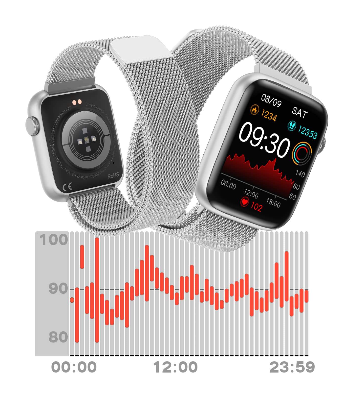 Smart Watch per uomini, Fitness Tracker con schermo completo da 1,9'' HD, Smartwatch impermeabile IP67 con frequenza cardiaca, pressione sanguigna e ossigeno, monitor del sonno per Android e iPhone