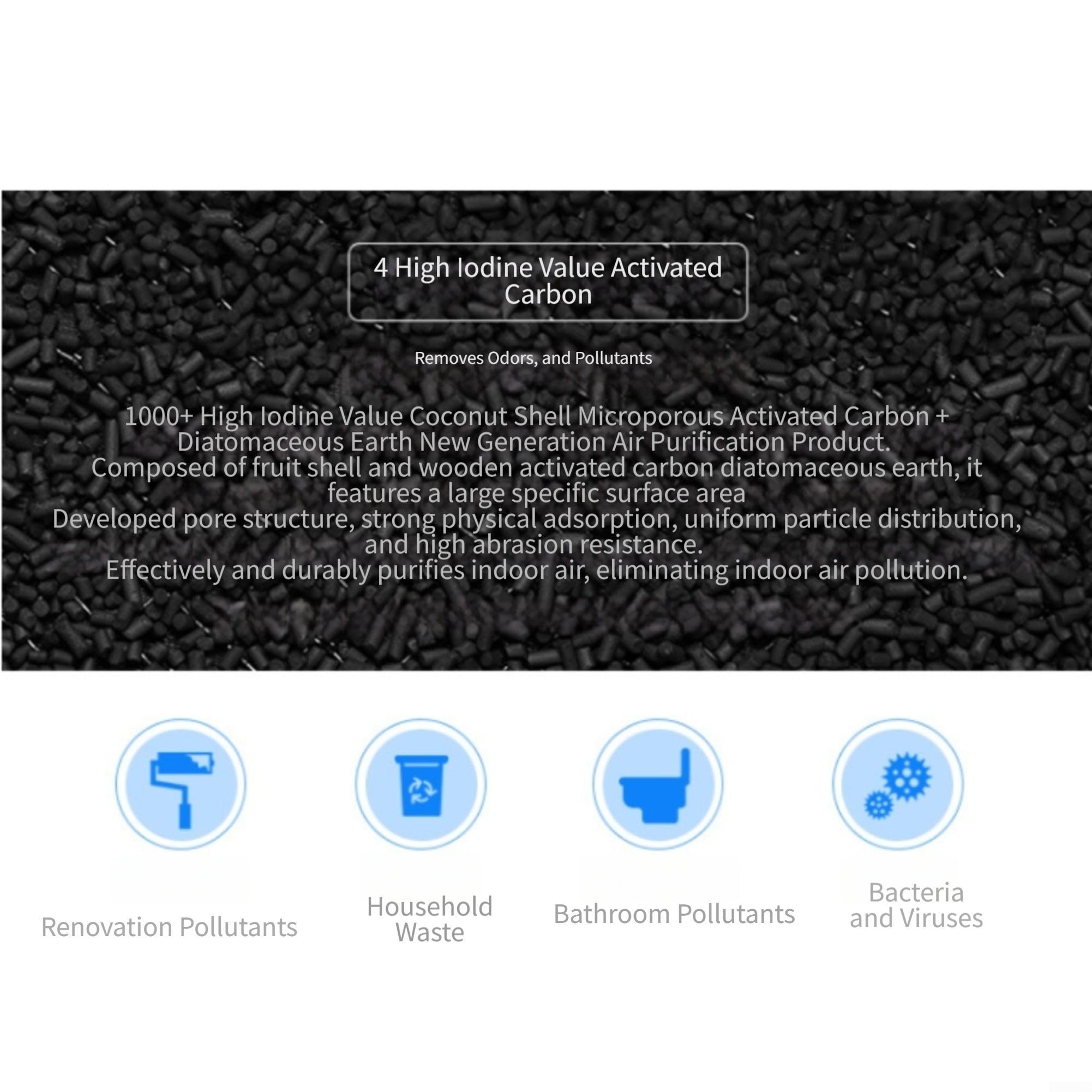 para filtro Aire Activado para AC4374 AC4138 FY3047 para filtro