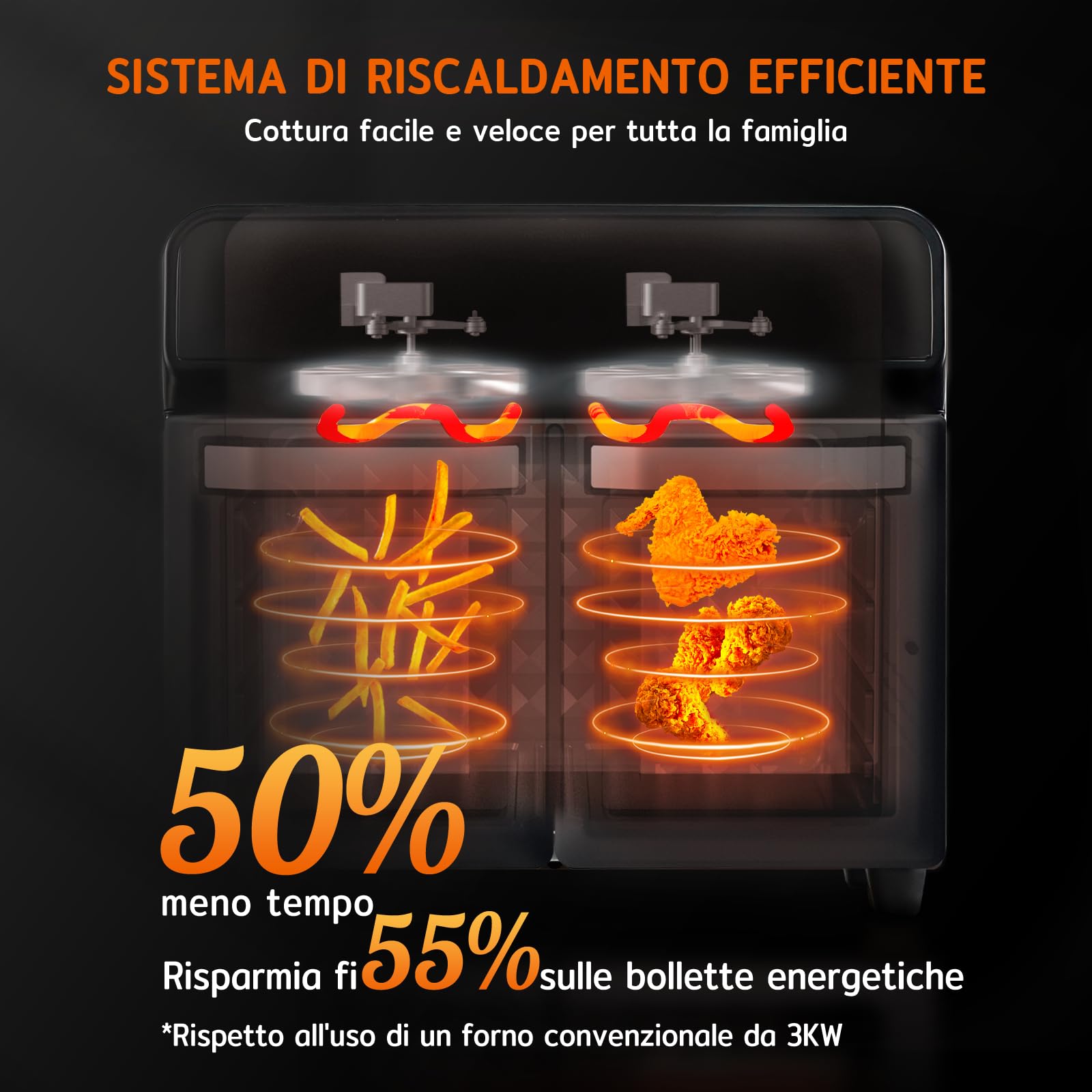 HYSapientia 22 Litri Forno Friggitrice Ad Aria doppio cestello Calda，2400W friggitrice aria 2 cestelliin in acciaio inossidabile,10 Funzioni,Doppia Temperatura,Suddividere in due campate，Girarrosto