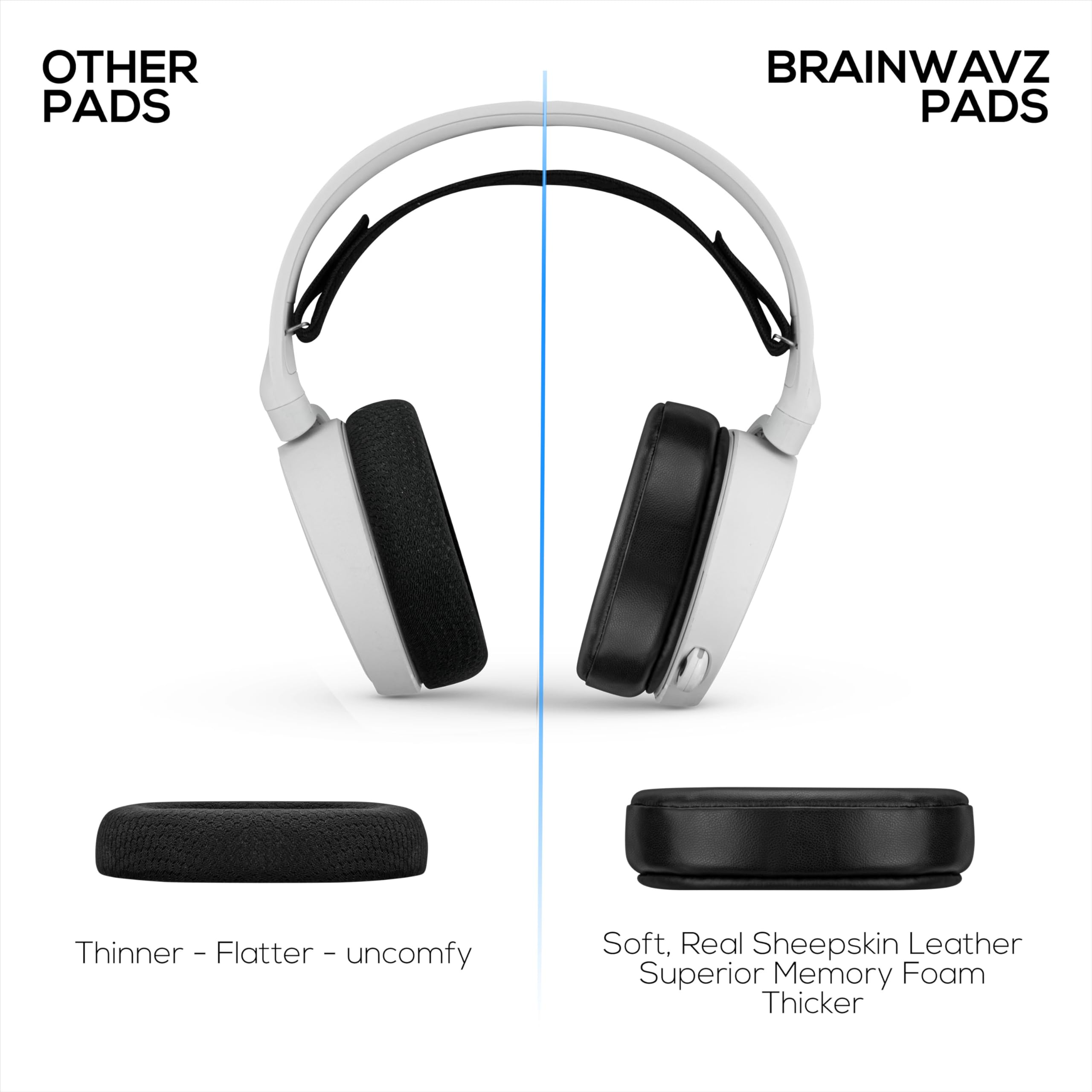 Almohadillas de Piel de Oveja para Auriculares Steelseries Arctis 1, 3, 5, 7, 9, Pro y Prime, Piel auténtica con Espuma viscoelástica, más Gruesas, cómodas y duraderas Brainwavz
