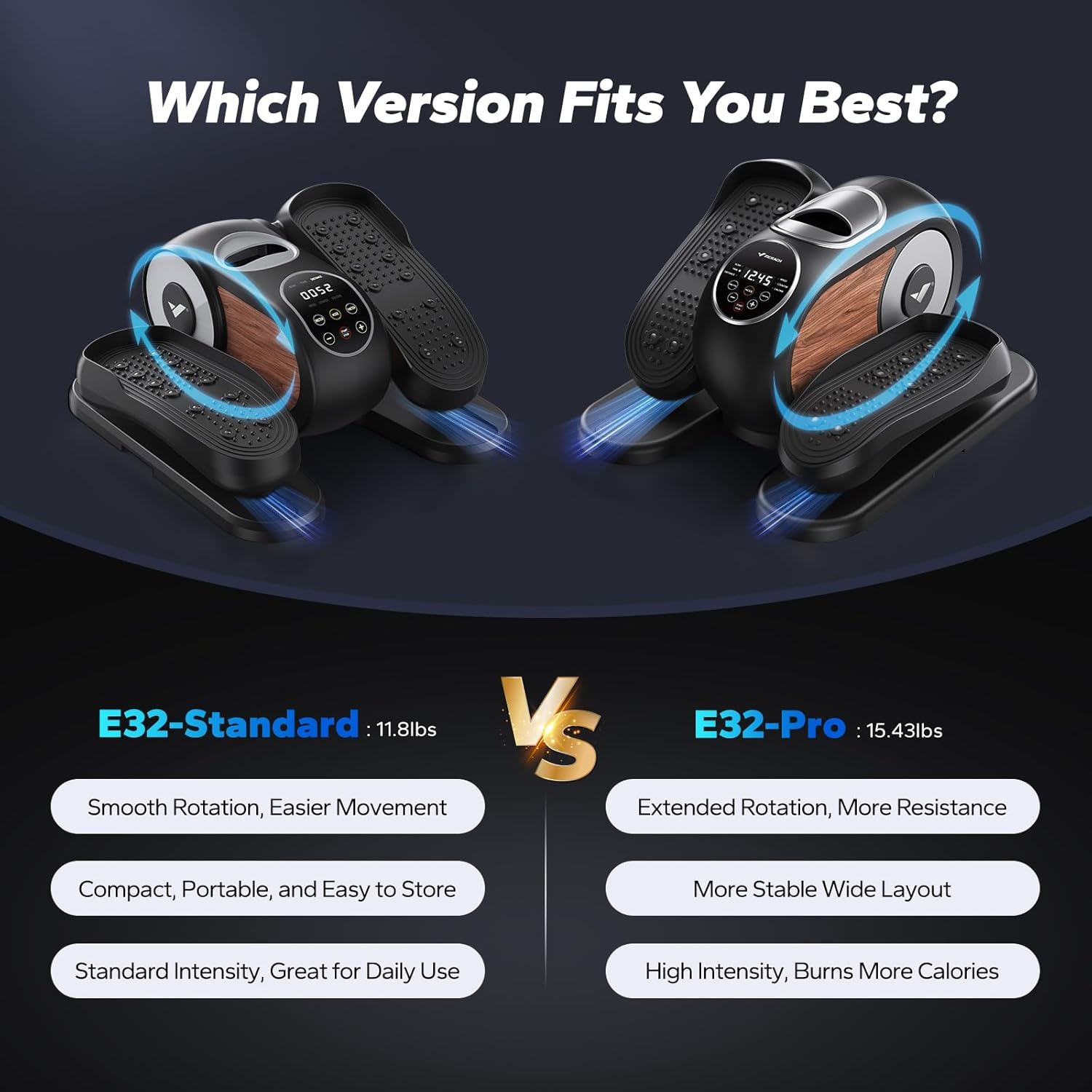 MERACH Under Desk اوبتيكال رياضي Elliptical Machine دراجة تمارين رياضية for Home Gym اوبتكال, الغزال الطائر LExerciser سيكل رياضي With 12 Adjustable Speed Portable Seated جهاز رياضي 2026 - view 7