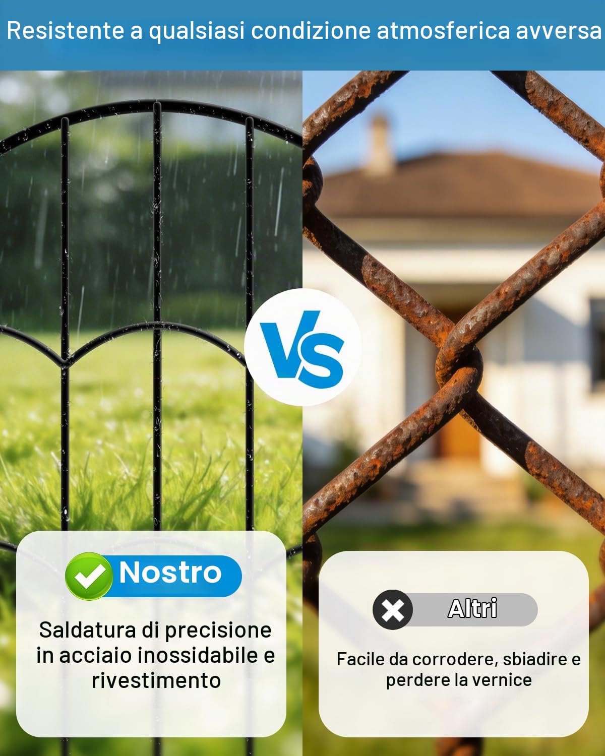 ARIFARO Recinzione da Giardino in Metallo, 61cm A x 33cm L, Lunghezza Totale 3,3 m, 10 Pannelli, Barriera per Piccoli Animali, Bordo Decorativo per Cortile e Giardino