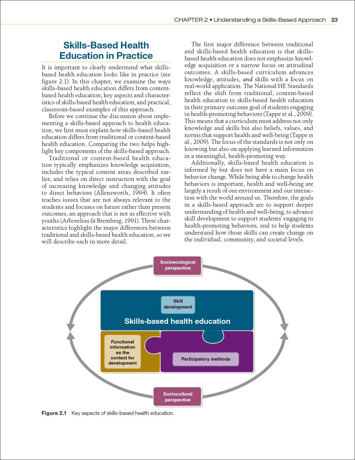 The Essentials of Teaching Health Education: Curriculum, Instruction, and Assessment