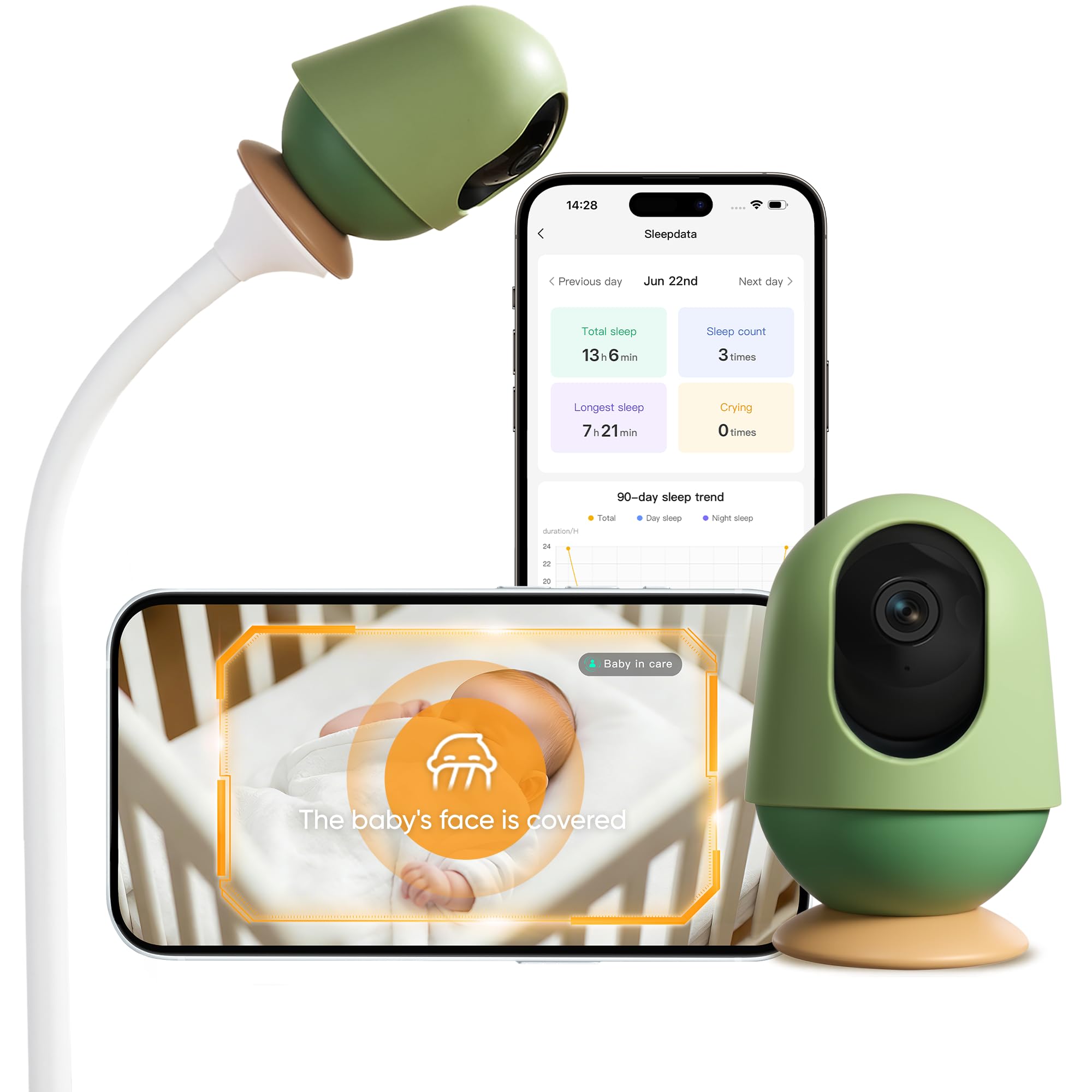 Monai Baby Monitor, Zoom 3K 5MP/6X, Telecamera AI Nessun canone mensile: allarme sonno sicuro/copertura facciale, rilevamento automatico del pianto, inclinazione panoramica, solo app, telecamera di