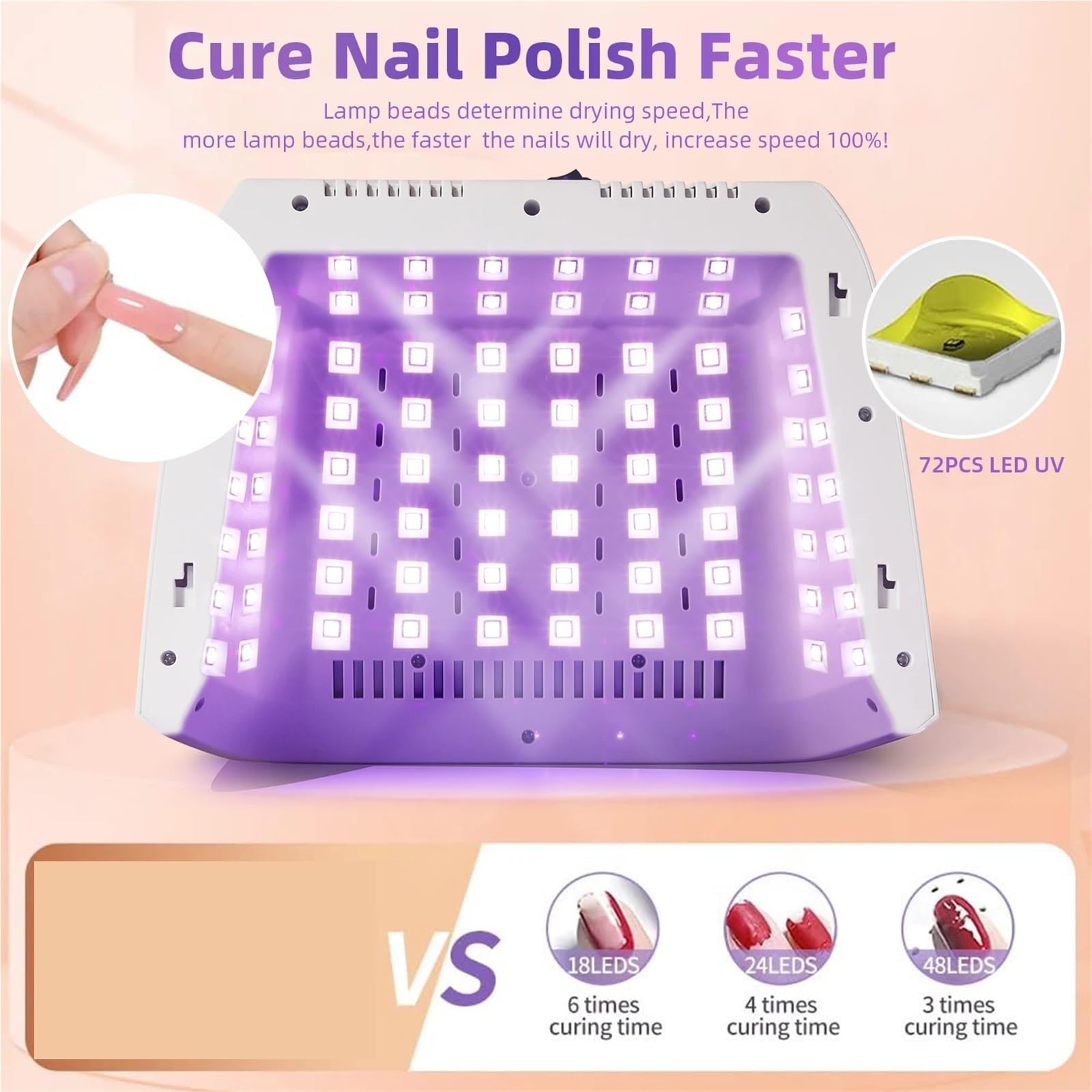 Lampa do paznokci, 2 Szt. 72 Diod LED Do Zdobienia Paznokci Z Wyświetlaczem LDC I 4 Timerami Manicure Żelowego Lub Domowych Stylizacji,na podróż do domu