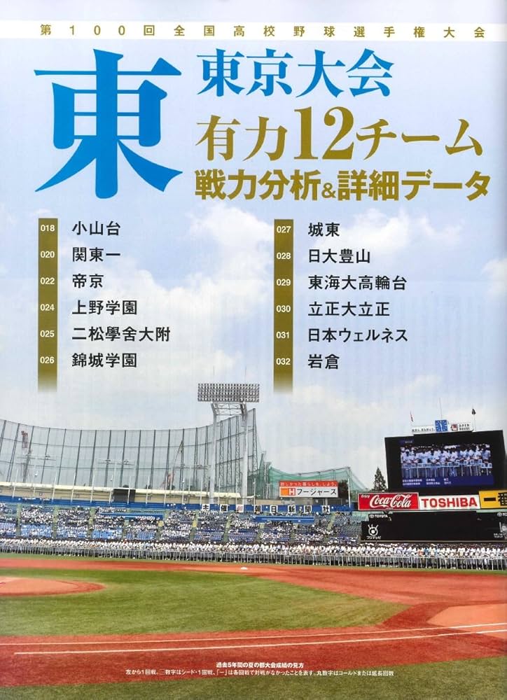 第100回全国高校野球選手権記念大会 東・西東京大会展望号 2018年 6/30