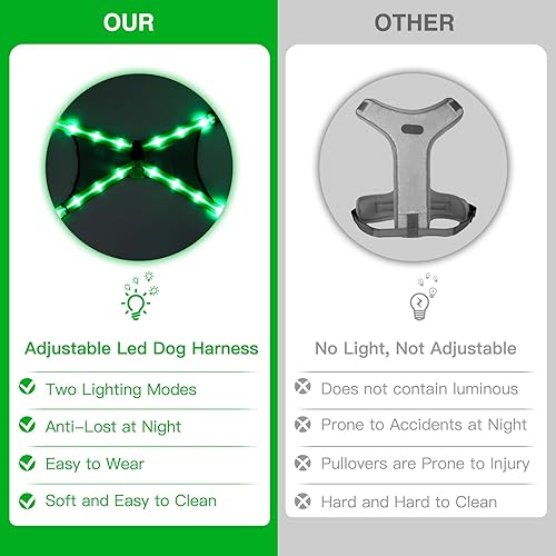 Miniatura 9 de ChalkLit Arnés para perro con luz, arnés LED reflectante que brilla en la oscuridad para caminar por la noche, chaleco de seguridad para perros