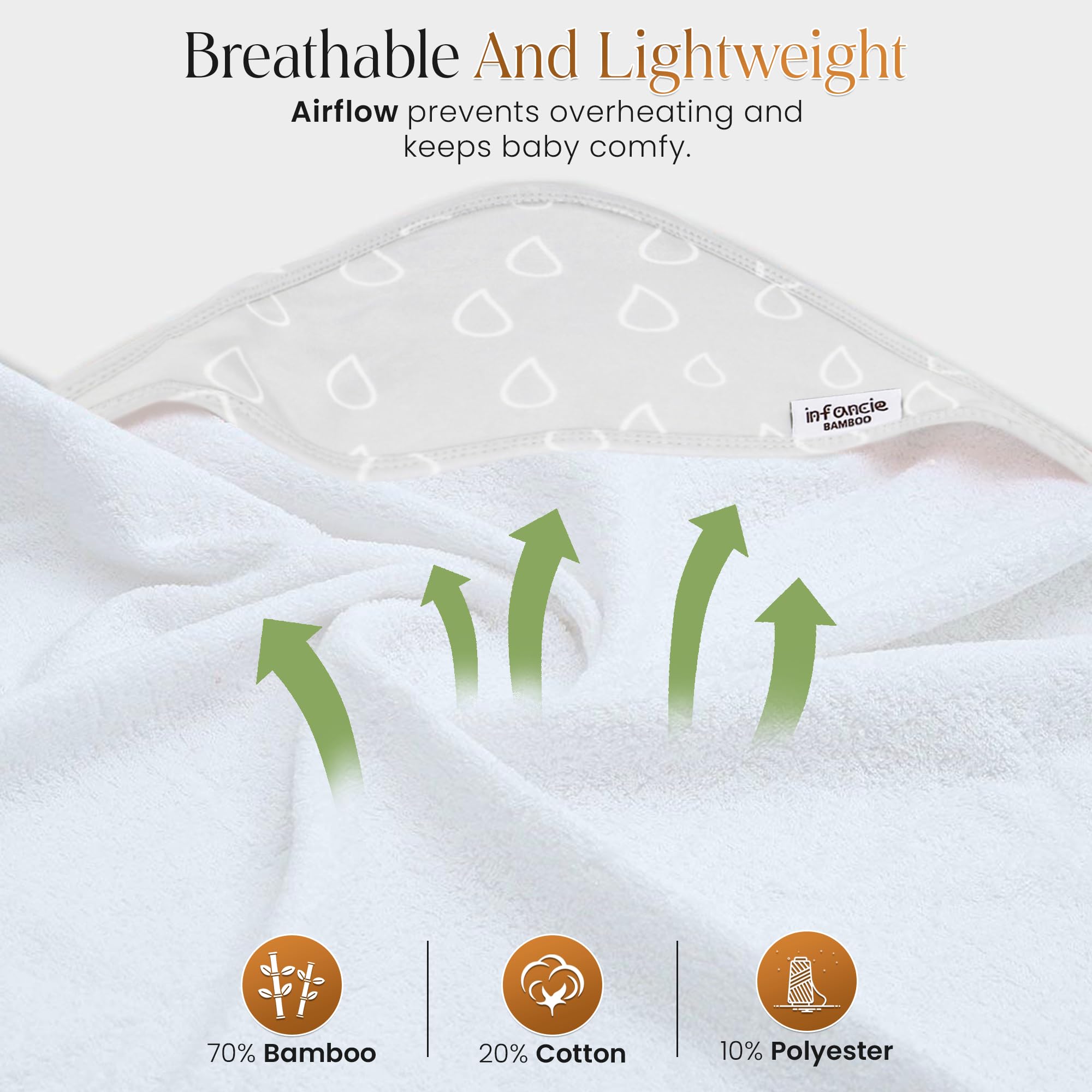 Hooded Baby Towel, Ultra Soft Bamboo Bath Towel for Infant and Baby Quick-Dry and Hypoallergenic Baby Towel with Hood - Image 4