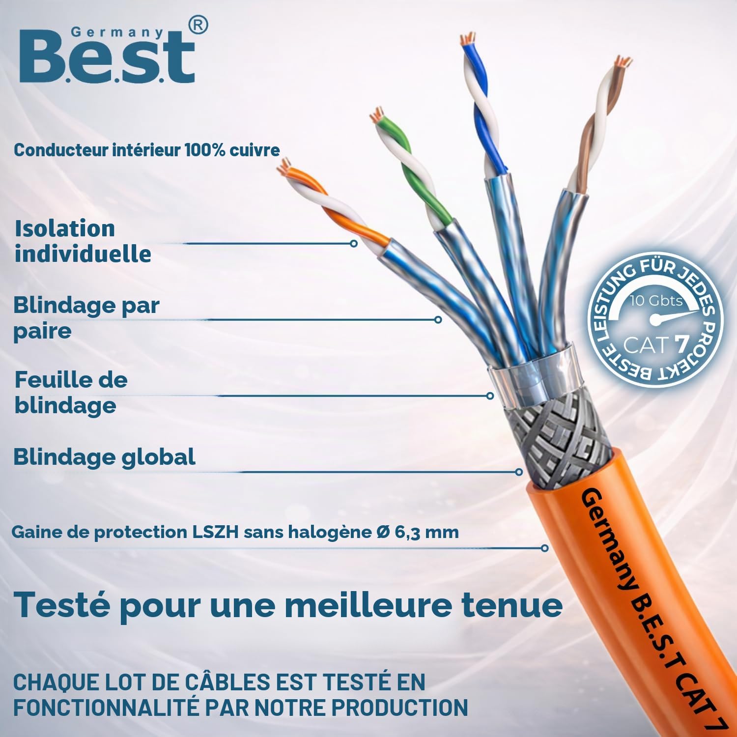 Germany B.e.s.t Câble réseau CAT 7 - 200 m - Câble de pose LAN S/FTP - En cuivre pur - 10 Gbit/s - Convient pour PoE+ - LSZH - Câble de données Ethernet pour Internet haut débit et installation réseau