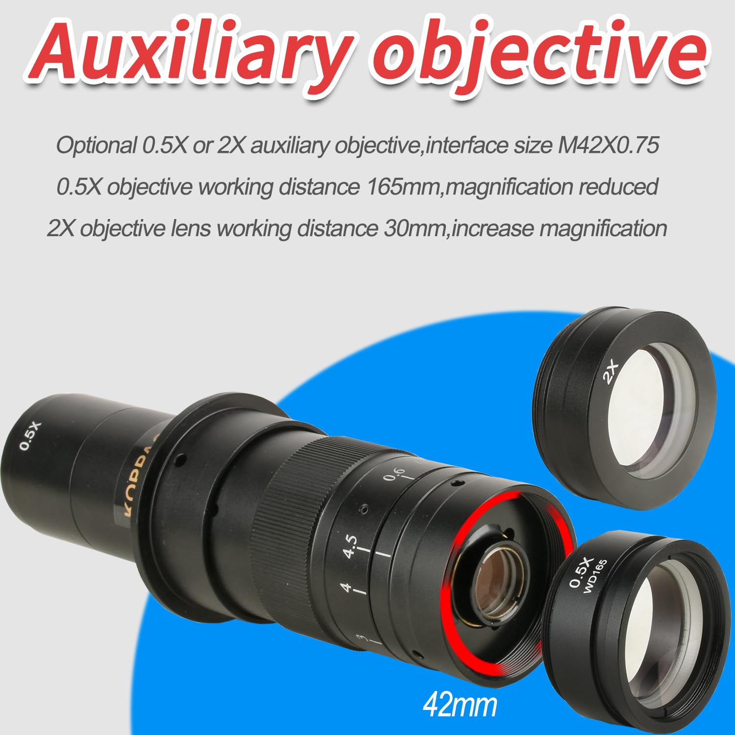 Buy KOPPACE 20X-153X HD C-Mount Microscope Lens 0.6X-4.5X